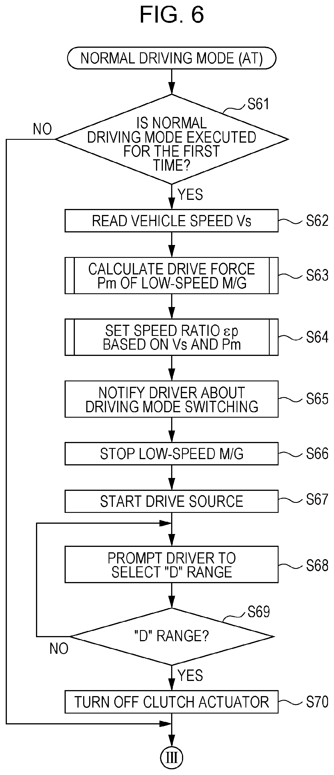 Patent US11814031 Figure 6 – Driving assistance apparatus