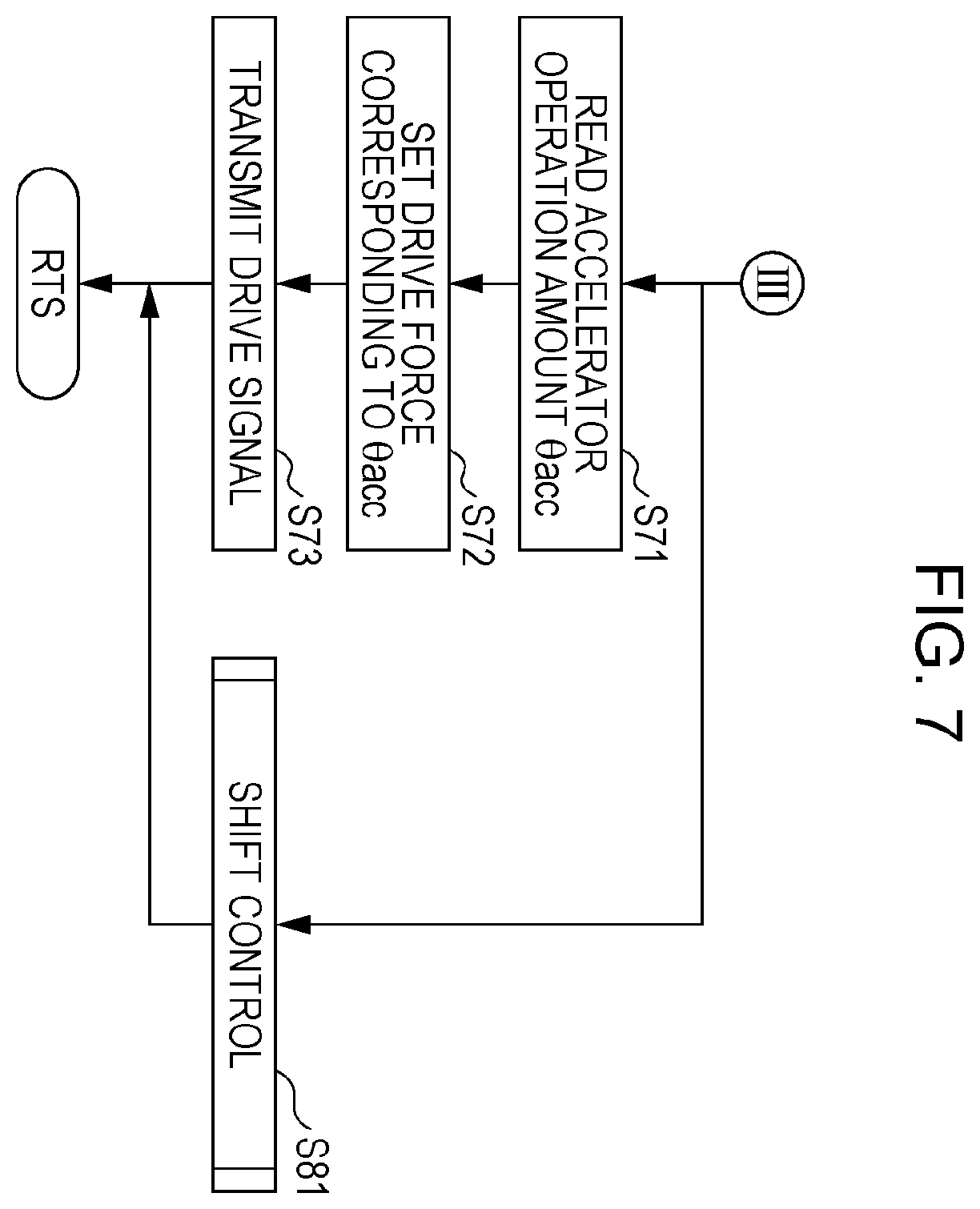 Patent US11814031 Figure 7 – Driving assistance apparatus