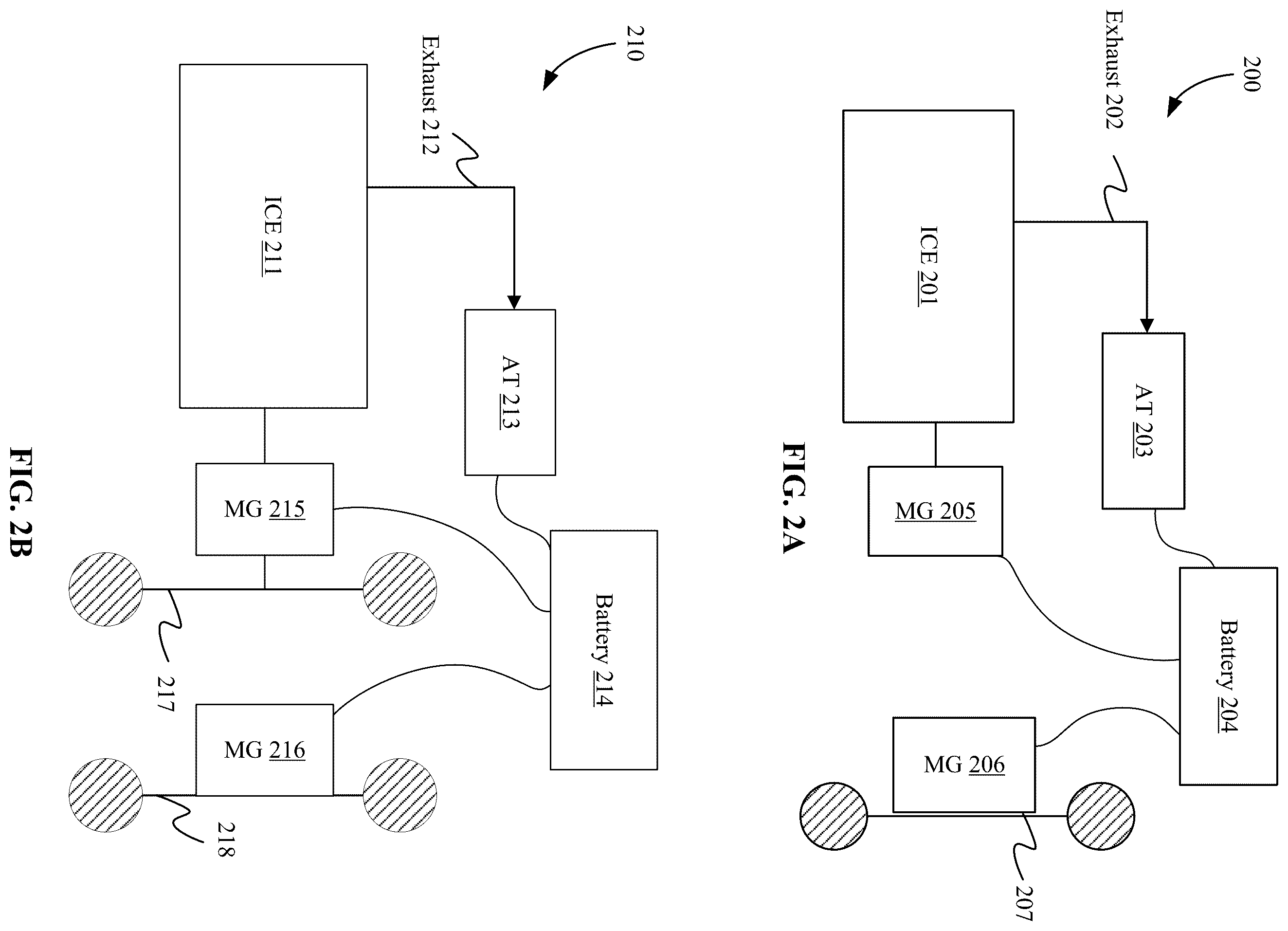 Patent US11814033 Figure 2 – Aftertreatment heat up strategies in vehicles with hybrid powertrains