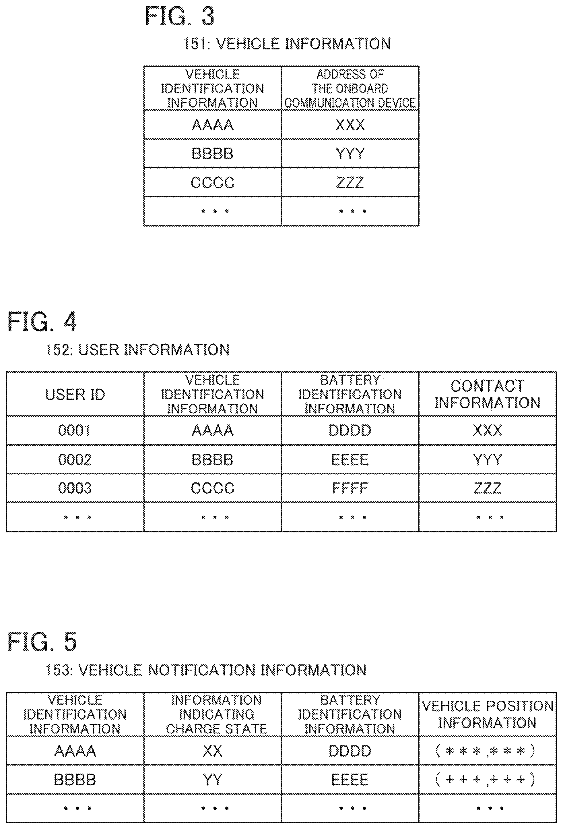 Patent US11814035 Figure 3 – Vehicle rescue device, vehicle rescue method, and program
