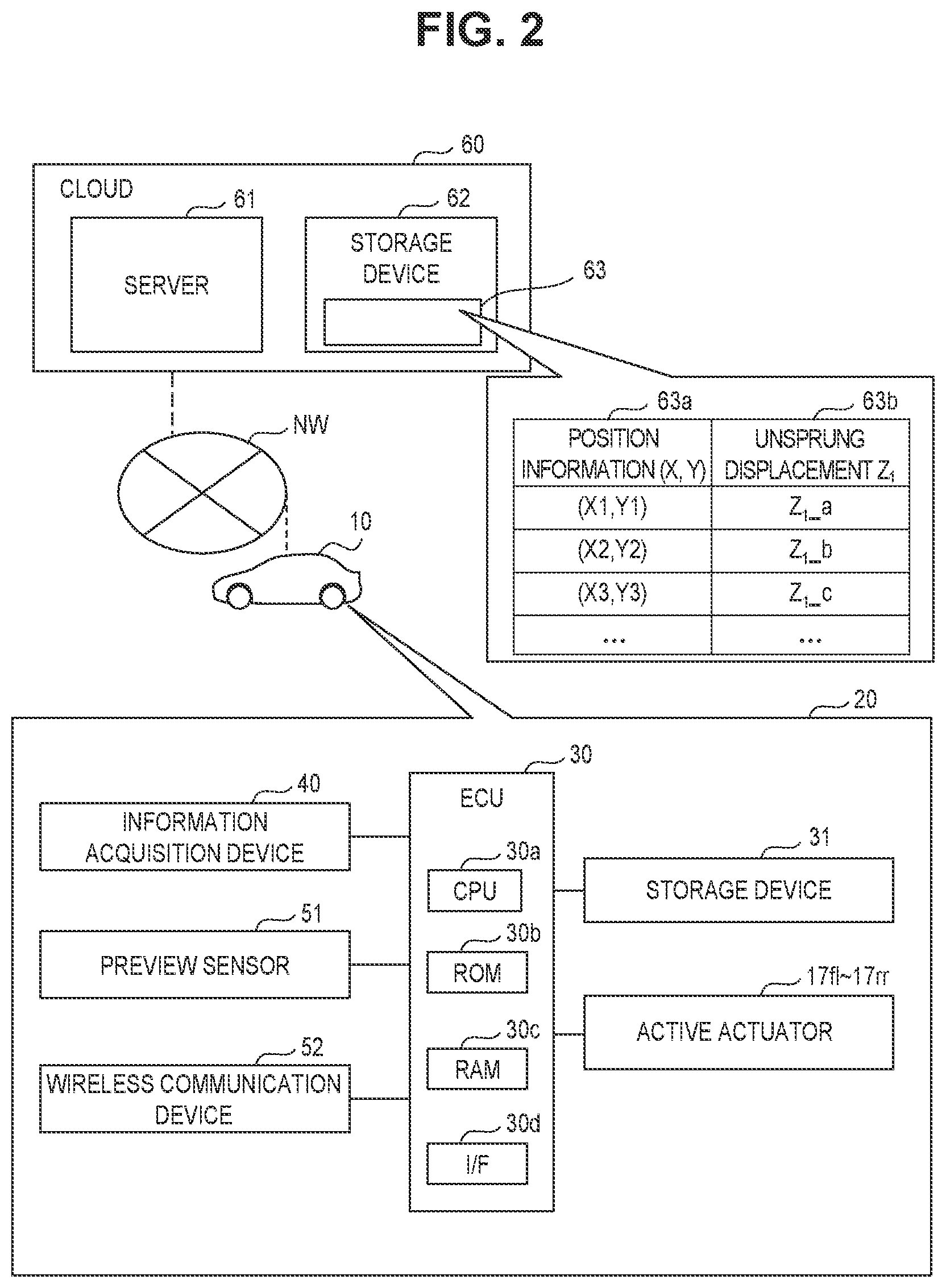 Patent US11814036 Figure 2 – Control method of vehicle and control apparatus thereof