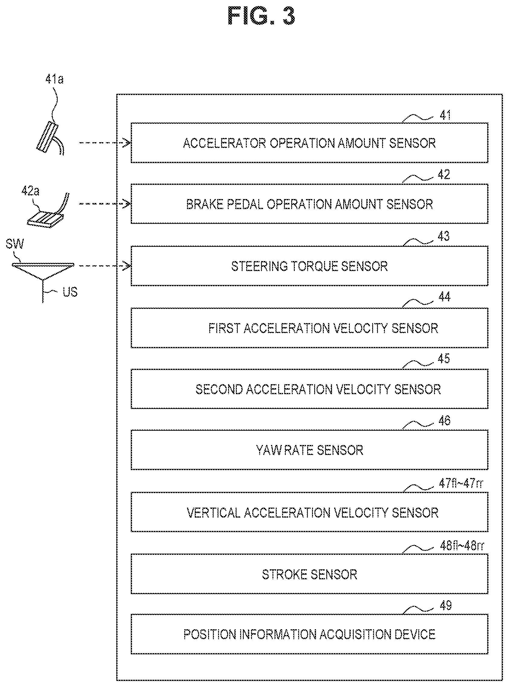 Patent US11814036 Figure 3 – Control method of vehicle and control apparatus thereof