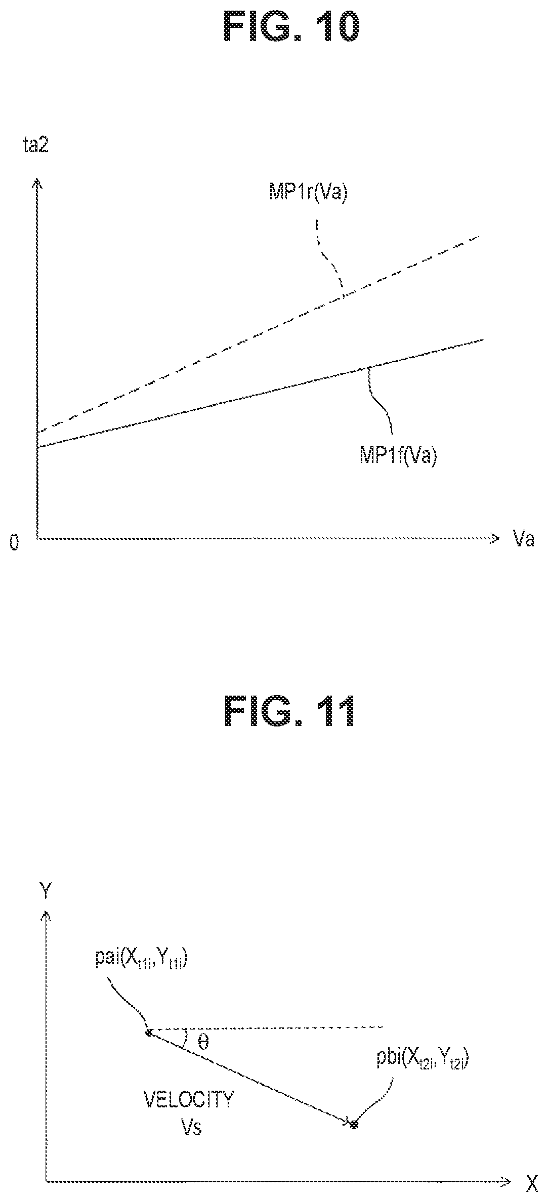 Patent US11814036 Figure 7 – Control method of vehicle and control apparatus thereof