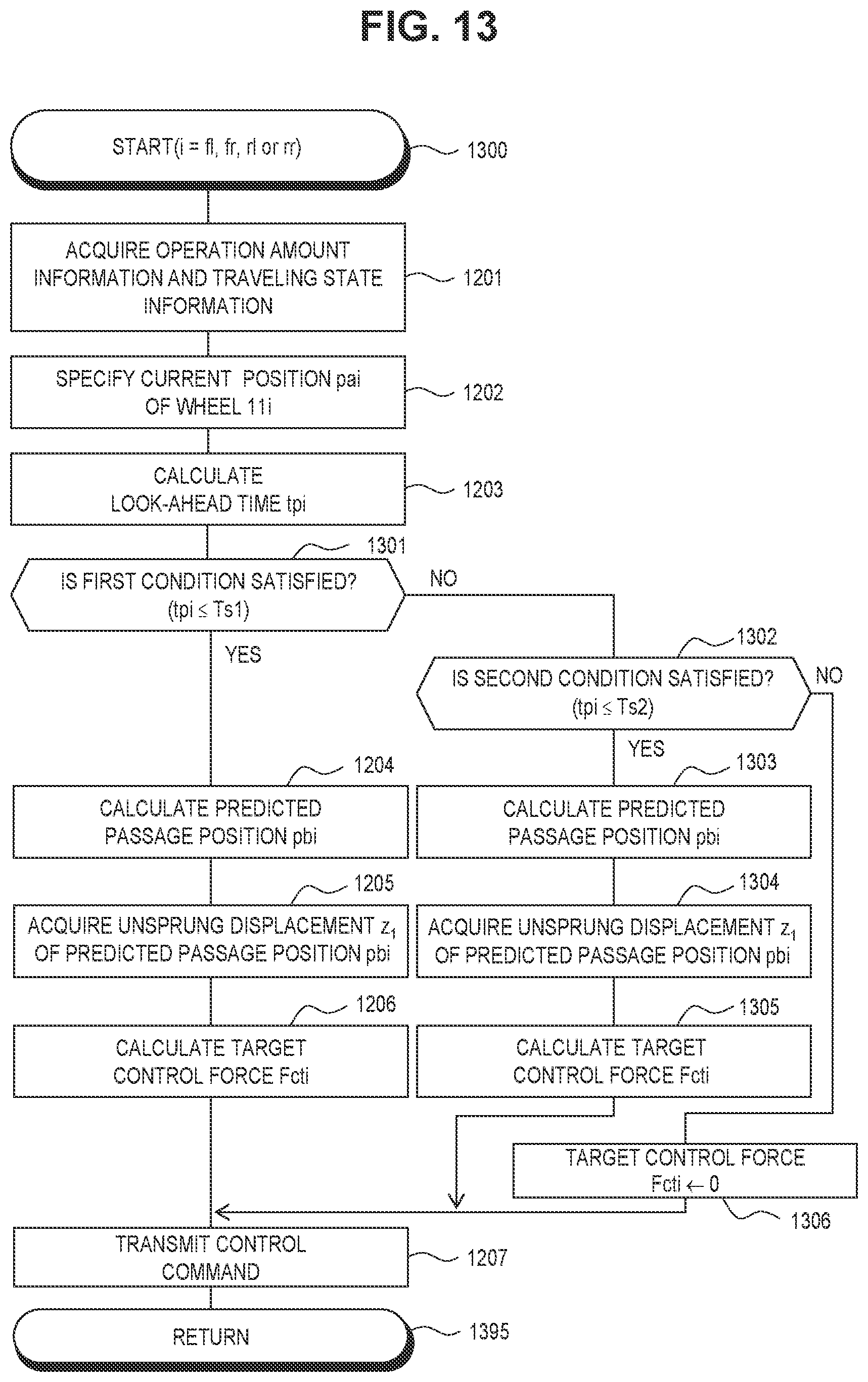 Patent US11814036 Figure 9 – Control method of vehicle and control apparatus thereof