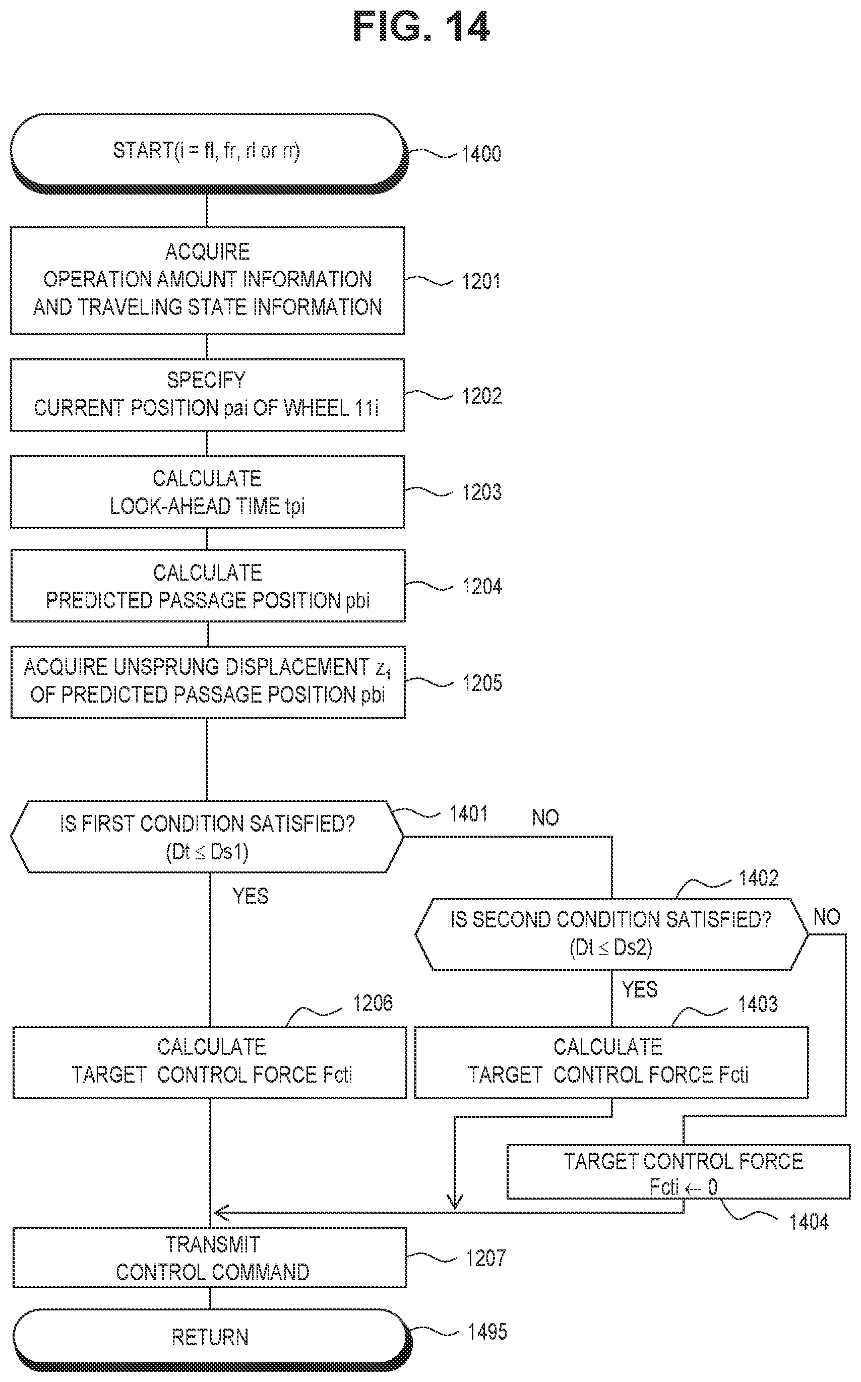 Patent US11814036 Figure 10 – Control method of vehicle and control apparatus thereof