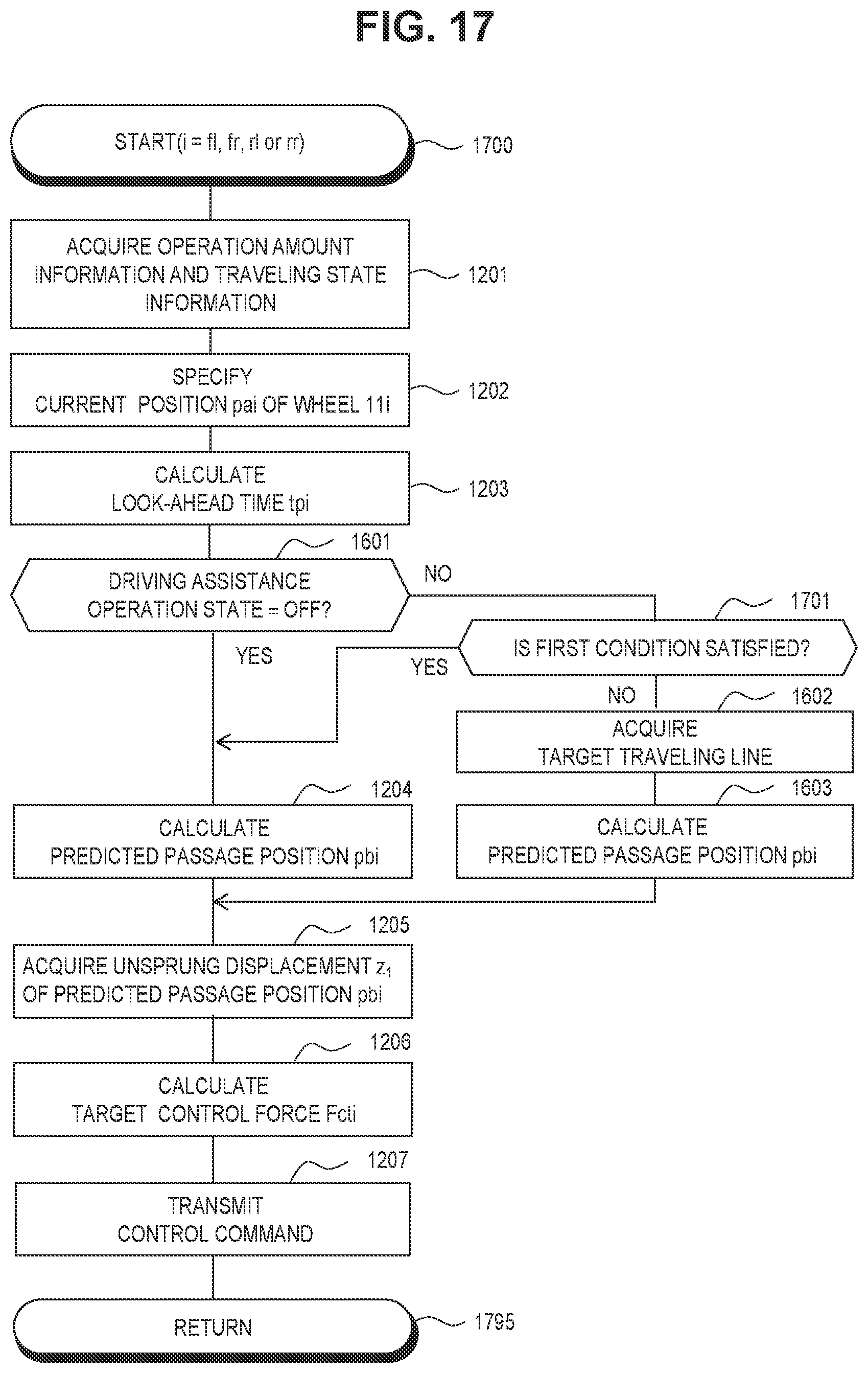 Patent US11814036 Figure 13 – Control method of vehicle and control apparatus thereof