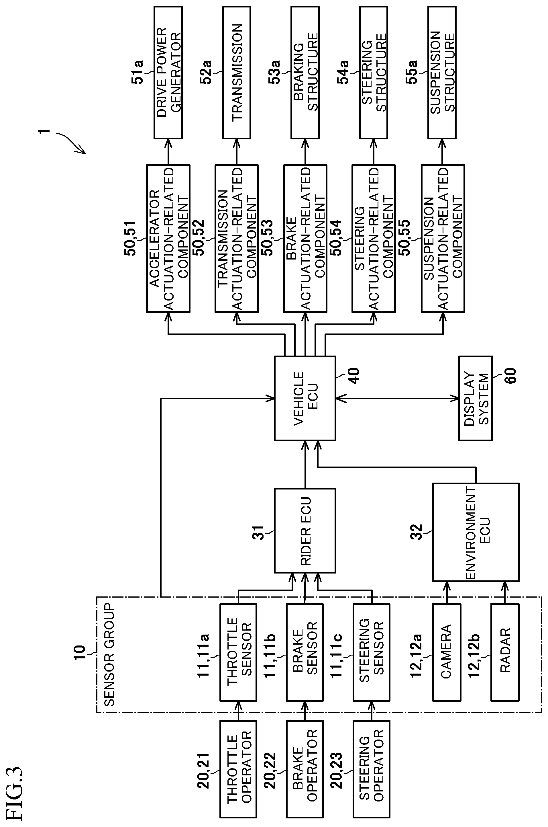 Patent US11814037 Figure 3 – Rough terrain vehicle and storage medium
