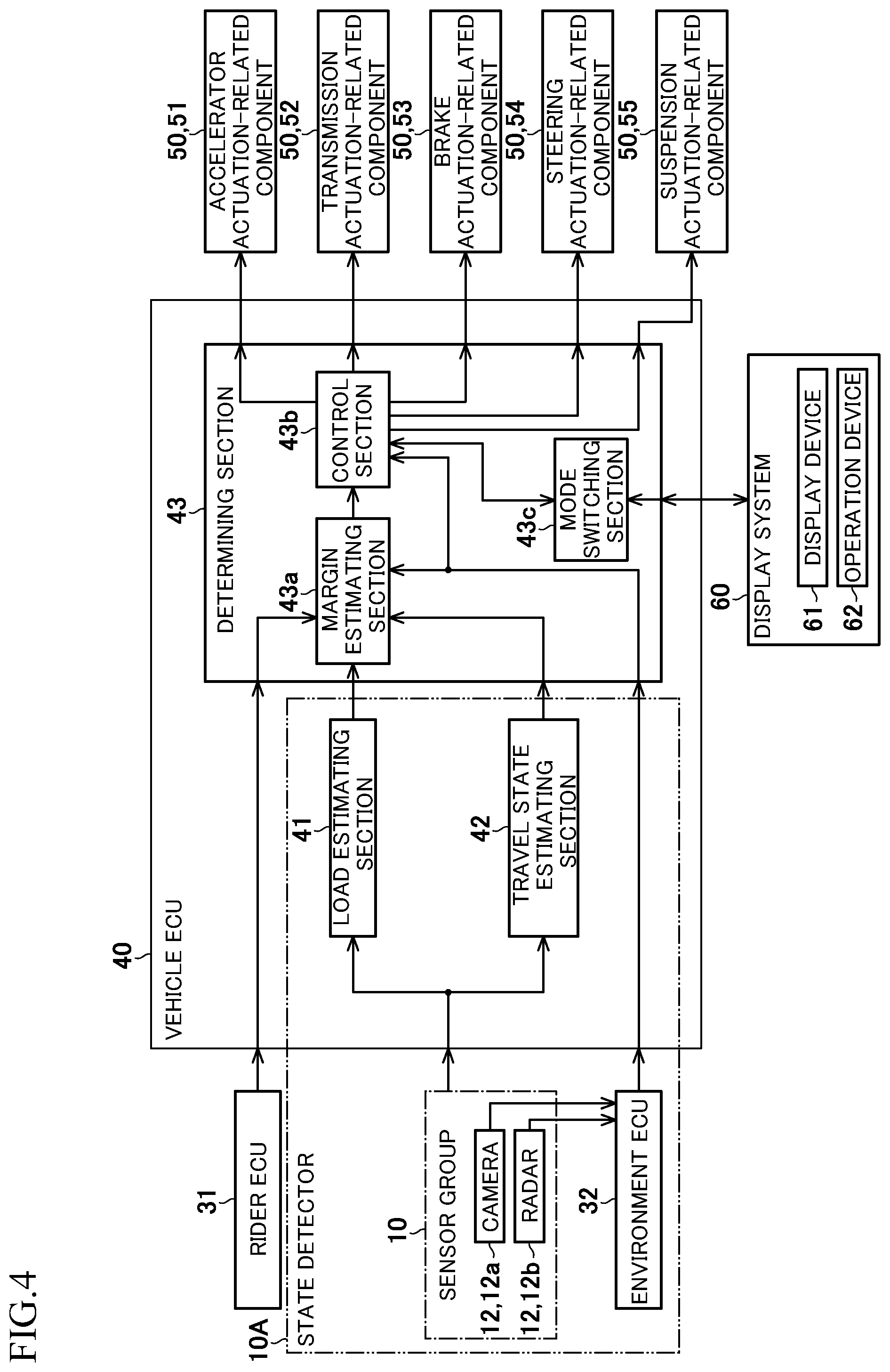 Patent US11814037 Figure 4 – Rough terrain vehicle and storage medium
