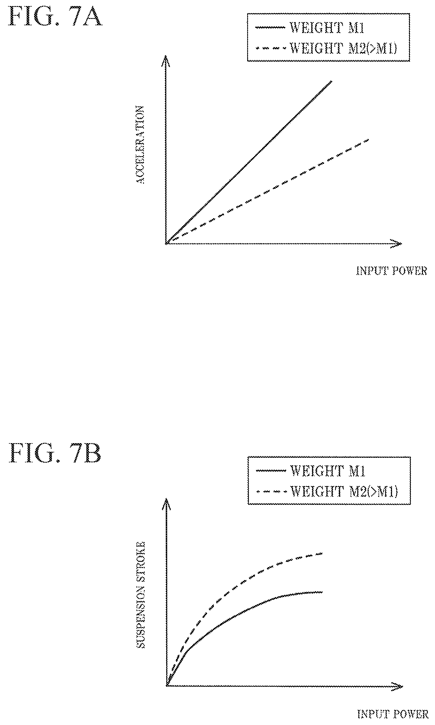 Patent US11814037 Figure 7 – Rough terrain vehicle and storage medium