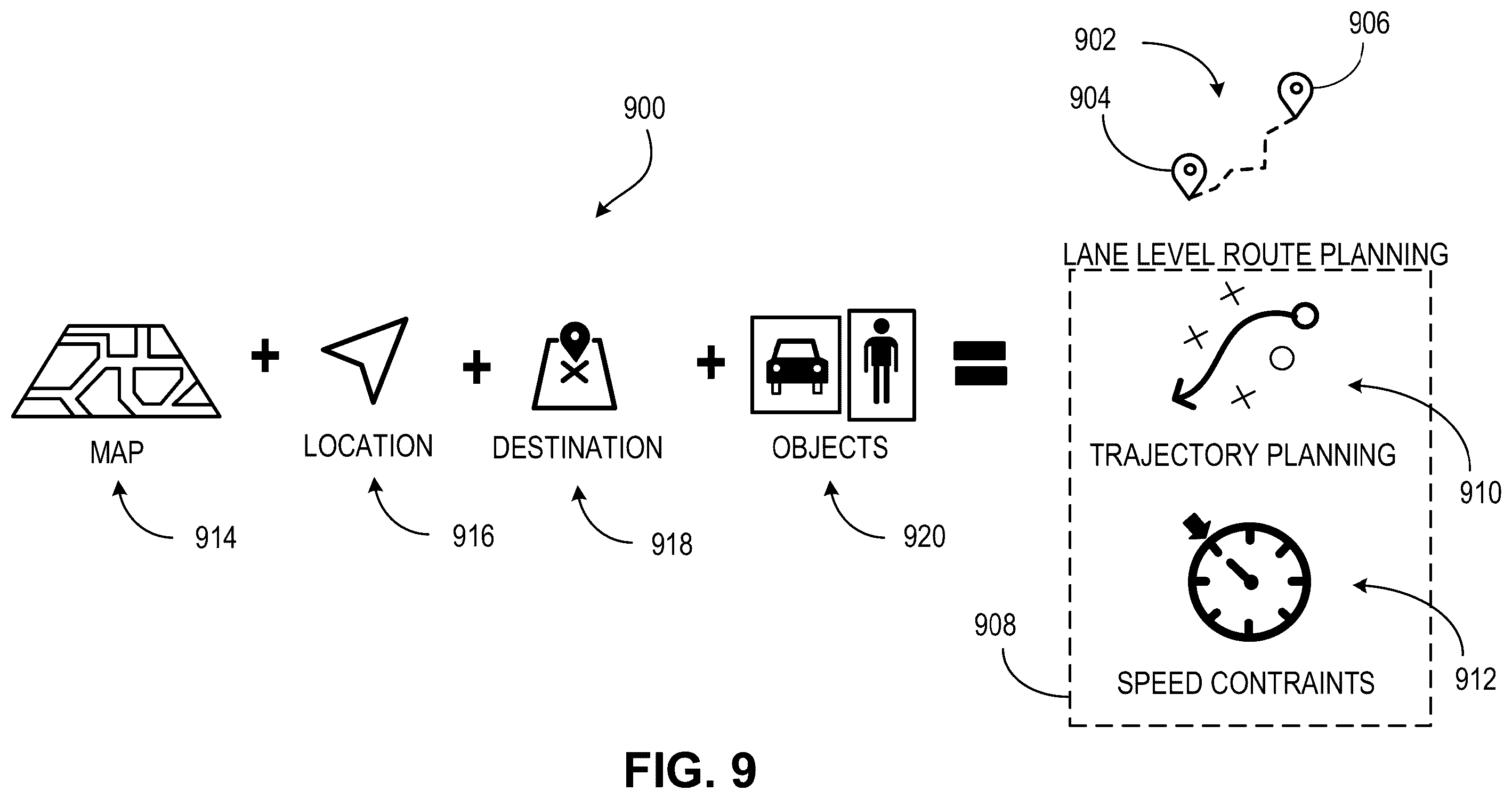 Patent US11814039 Figure 9 – Vehicle operation using a dynamic occupancy grid
