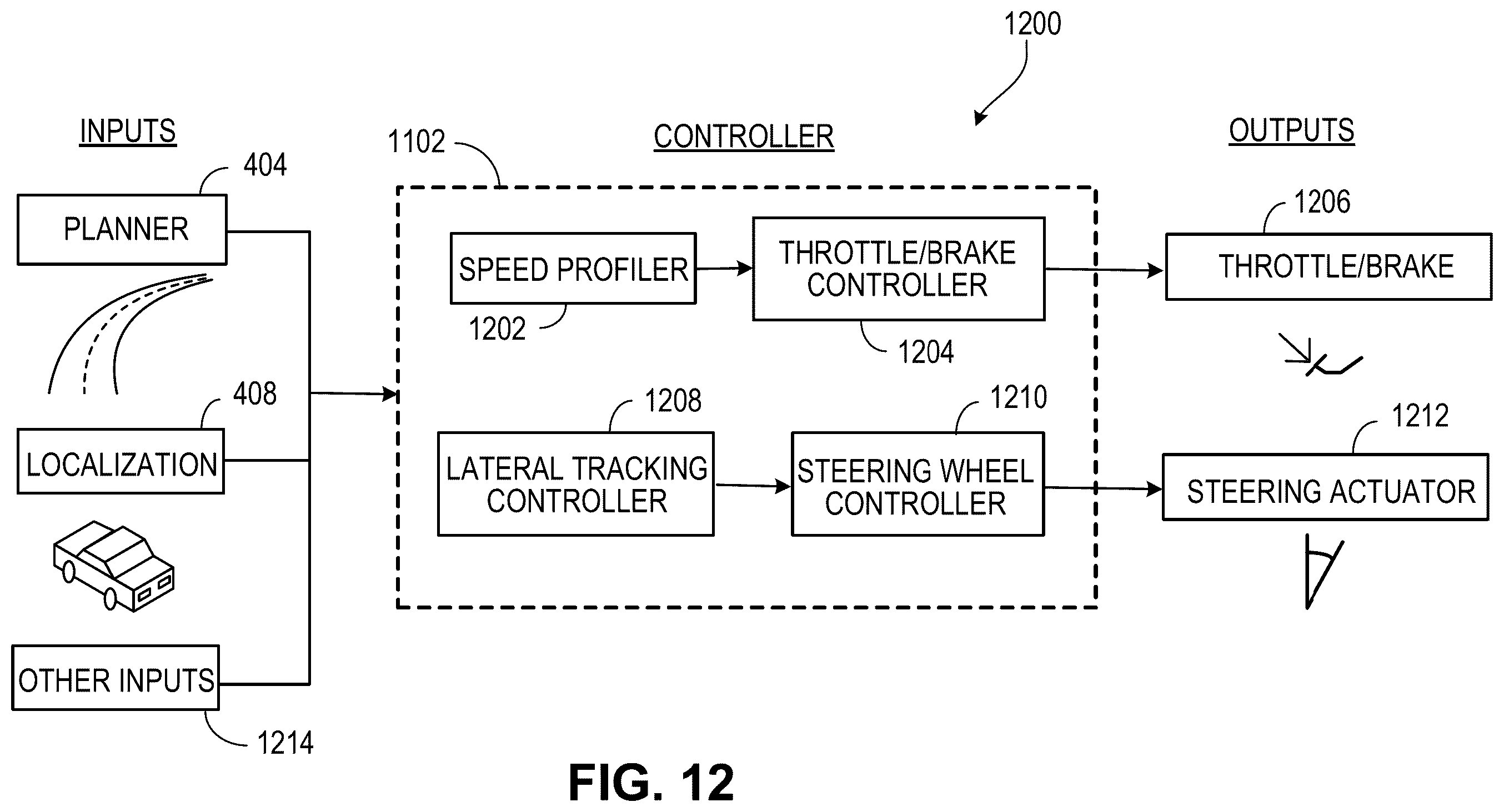 Patent US11814039 Figure 12 – Vehicle operation using a dynamic occupancy grid