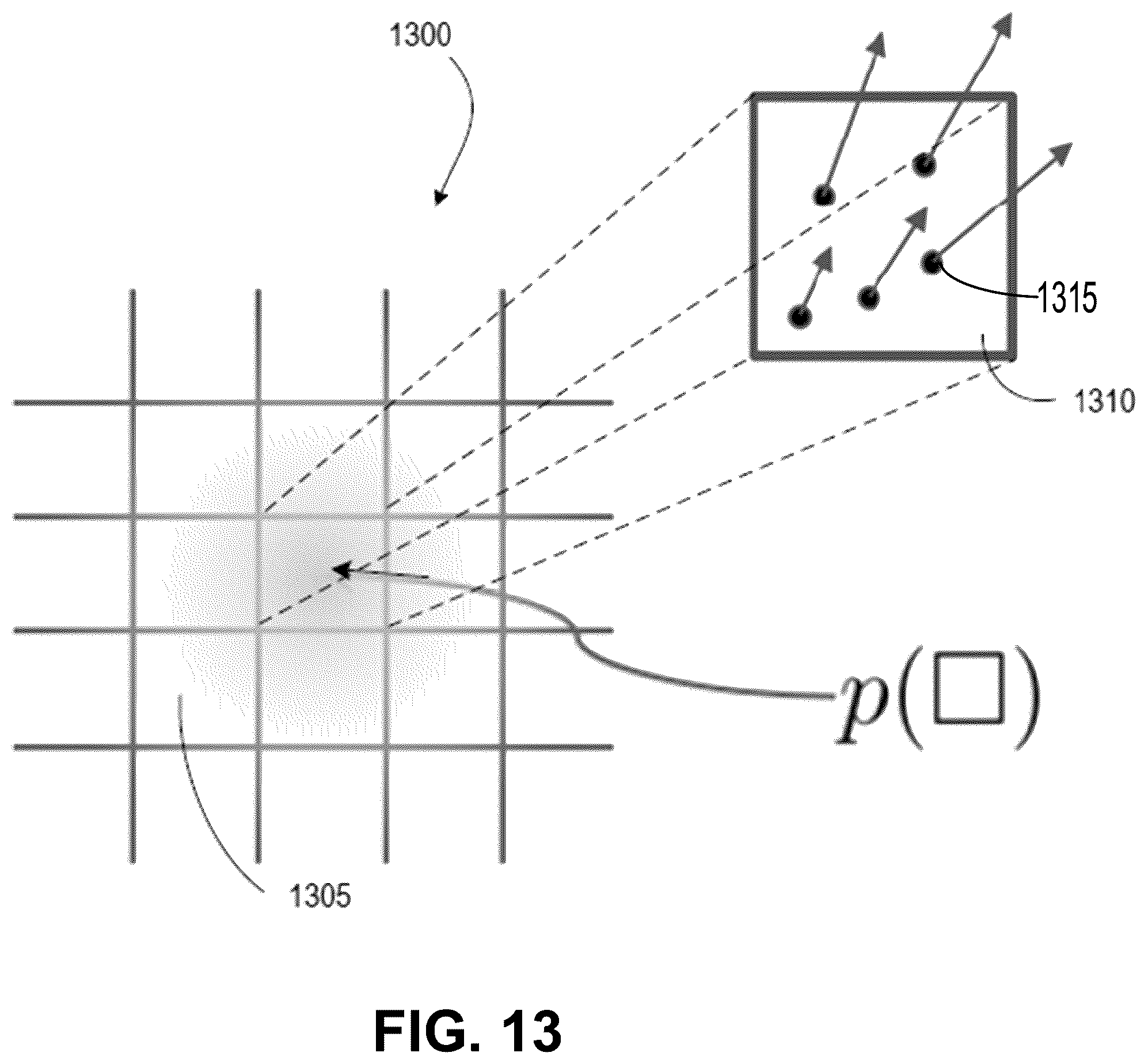 Patent US11814039 Figure 13 – Vehicle operation using a dynamic occupancy grid