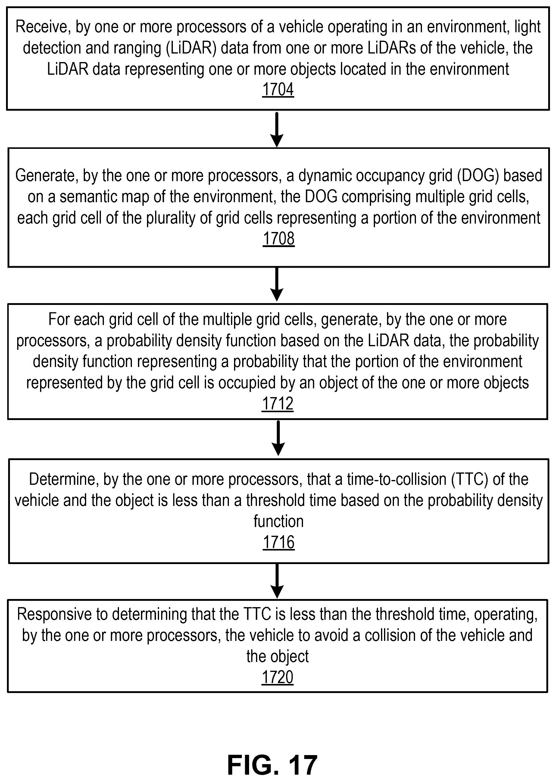 Patent US11814039 Figure 18 – Vehicle operation using a dynamic occupancy grid
