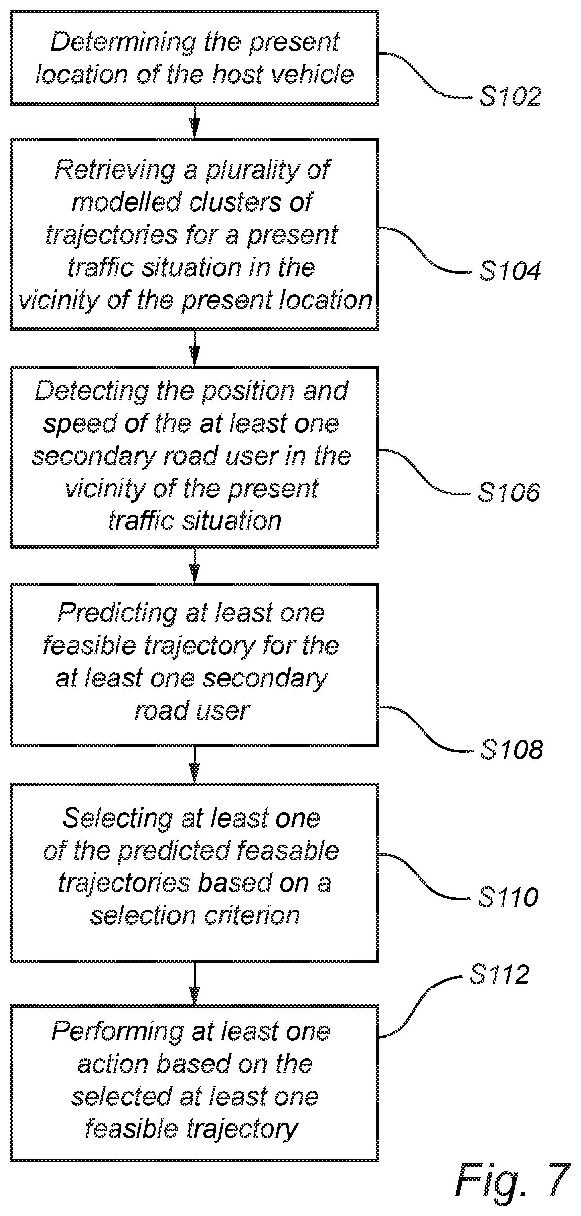 Patent US11814040 Figure 6 – System and method for avoiding a collision course