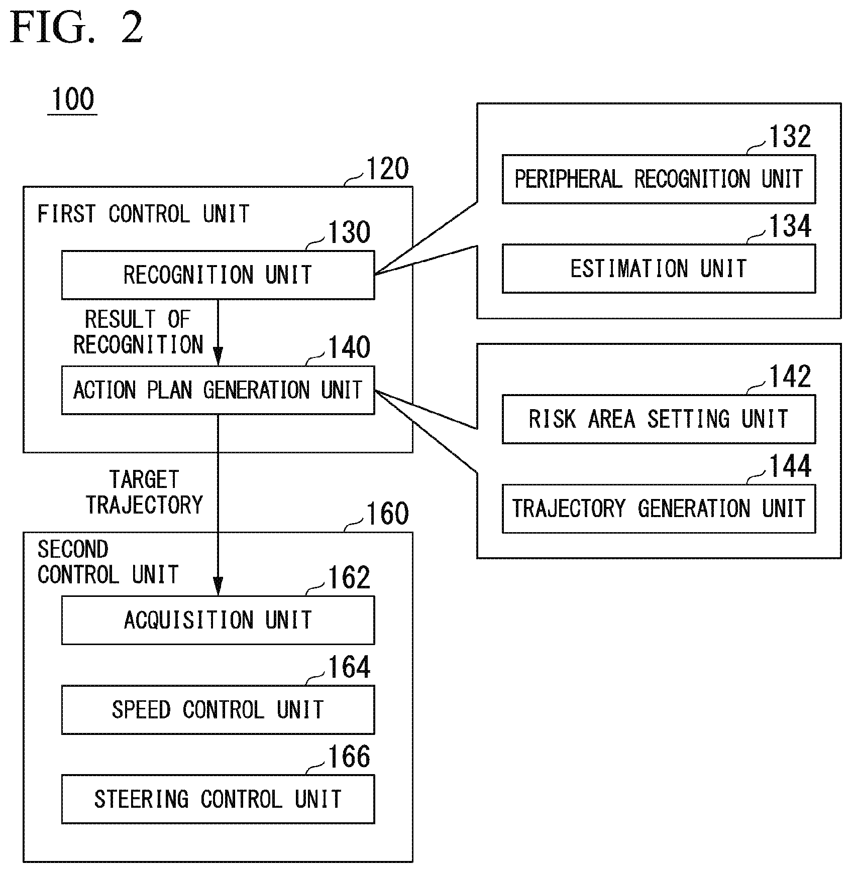 Patent US11814041 Figure 2 – Vehicle control device, vehicle control method, and storage medium that performs risk calculation for traffic participant