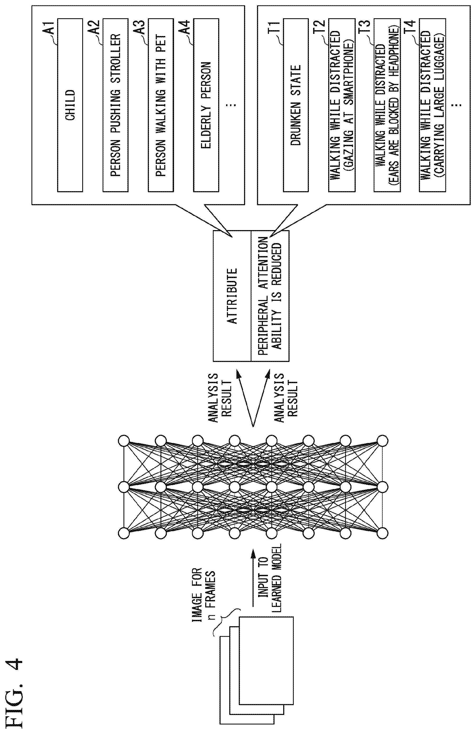 Patent US11814041 Figure 4 – Vehicle control device, vehicle control method, and storage medium that performs risk calculation for traffic participant