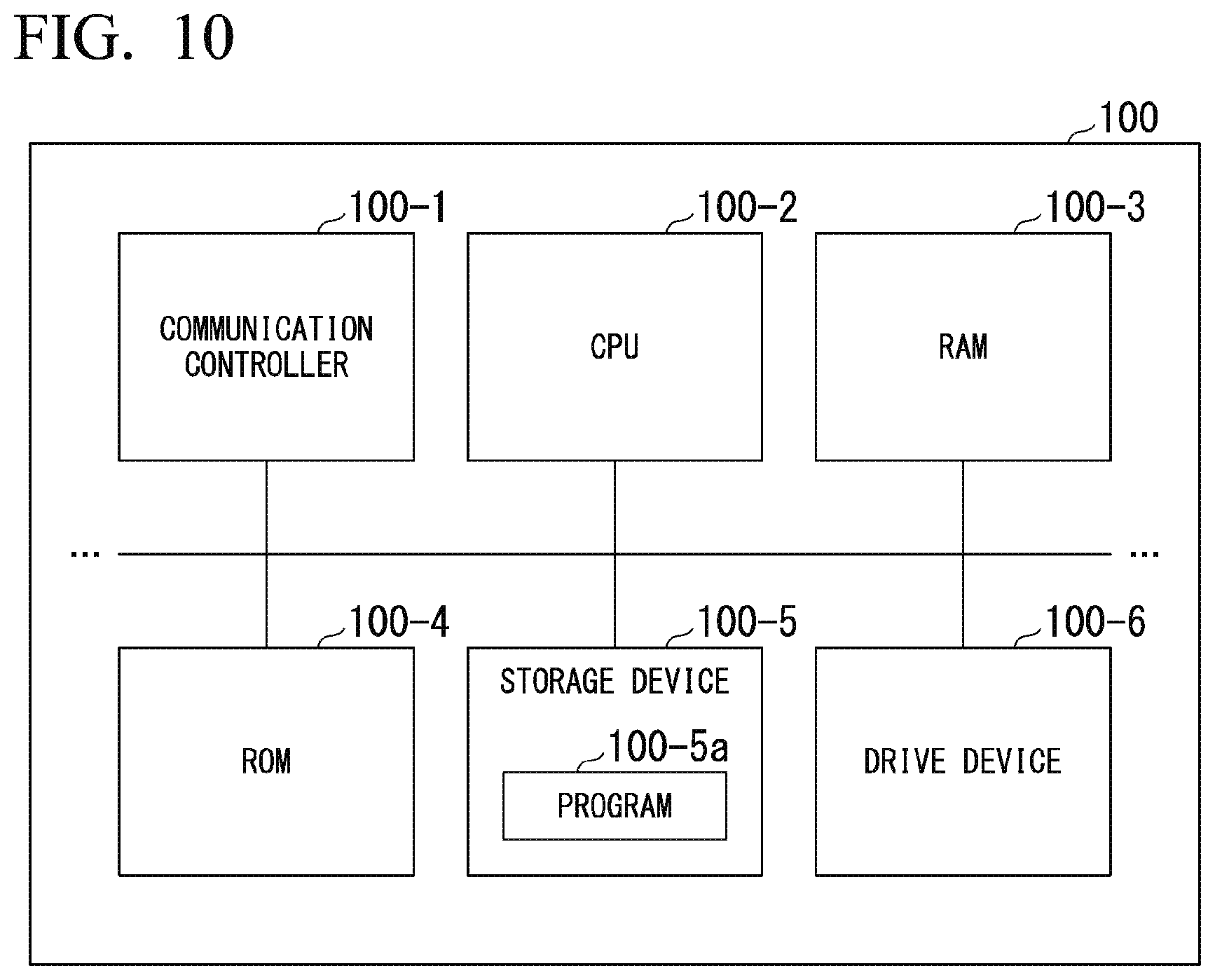 Patent US11814041 Figure 10 – Vehicle control device, vehicle control method, and storage medium that performs risk calculation for traffic participant