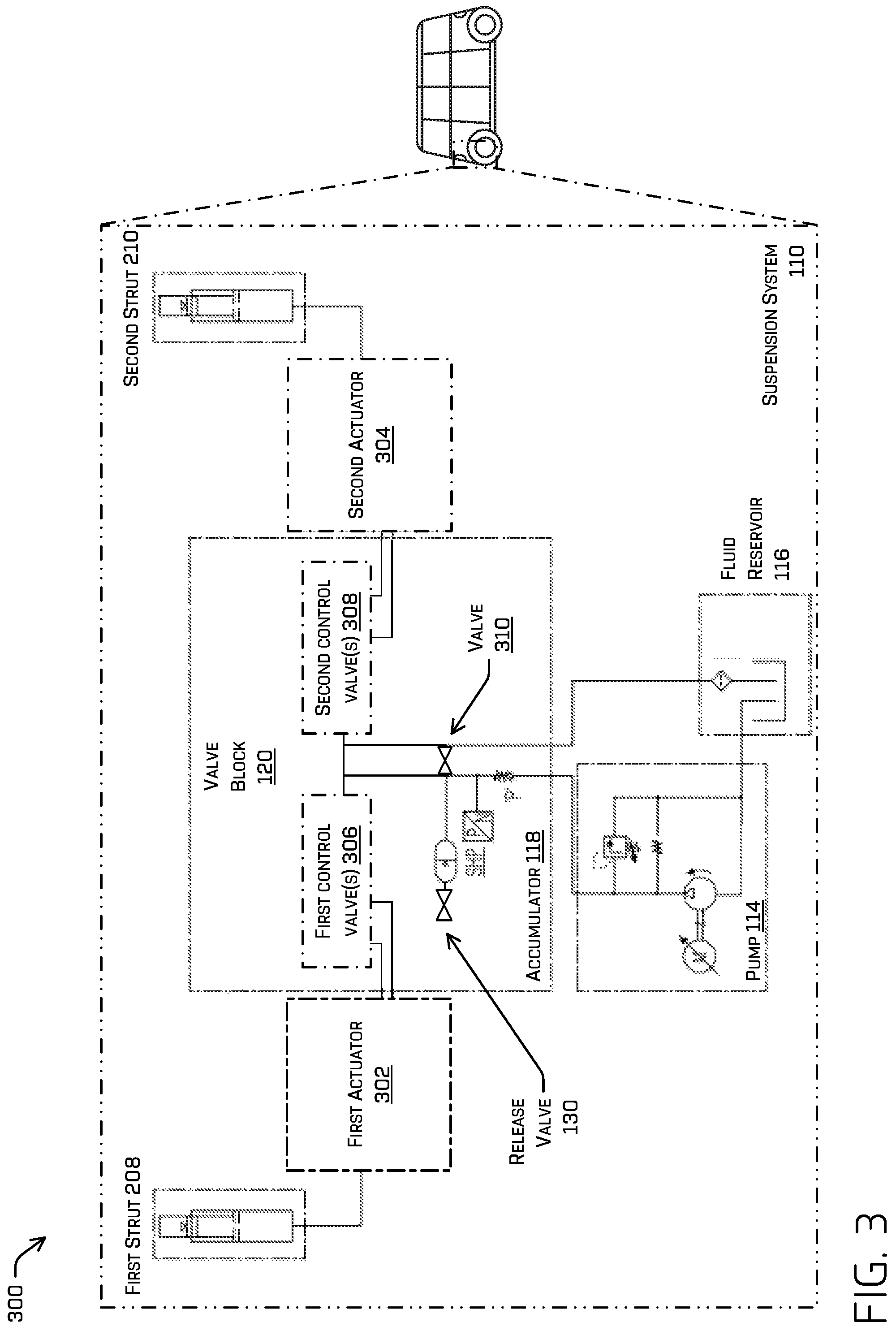 Patent US11814042 Figure 3 – Reducing hydraulic fluid pressure based on predicted collision