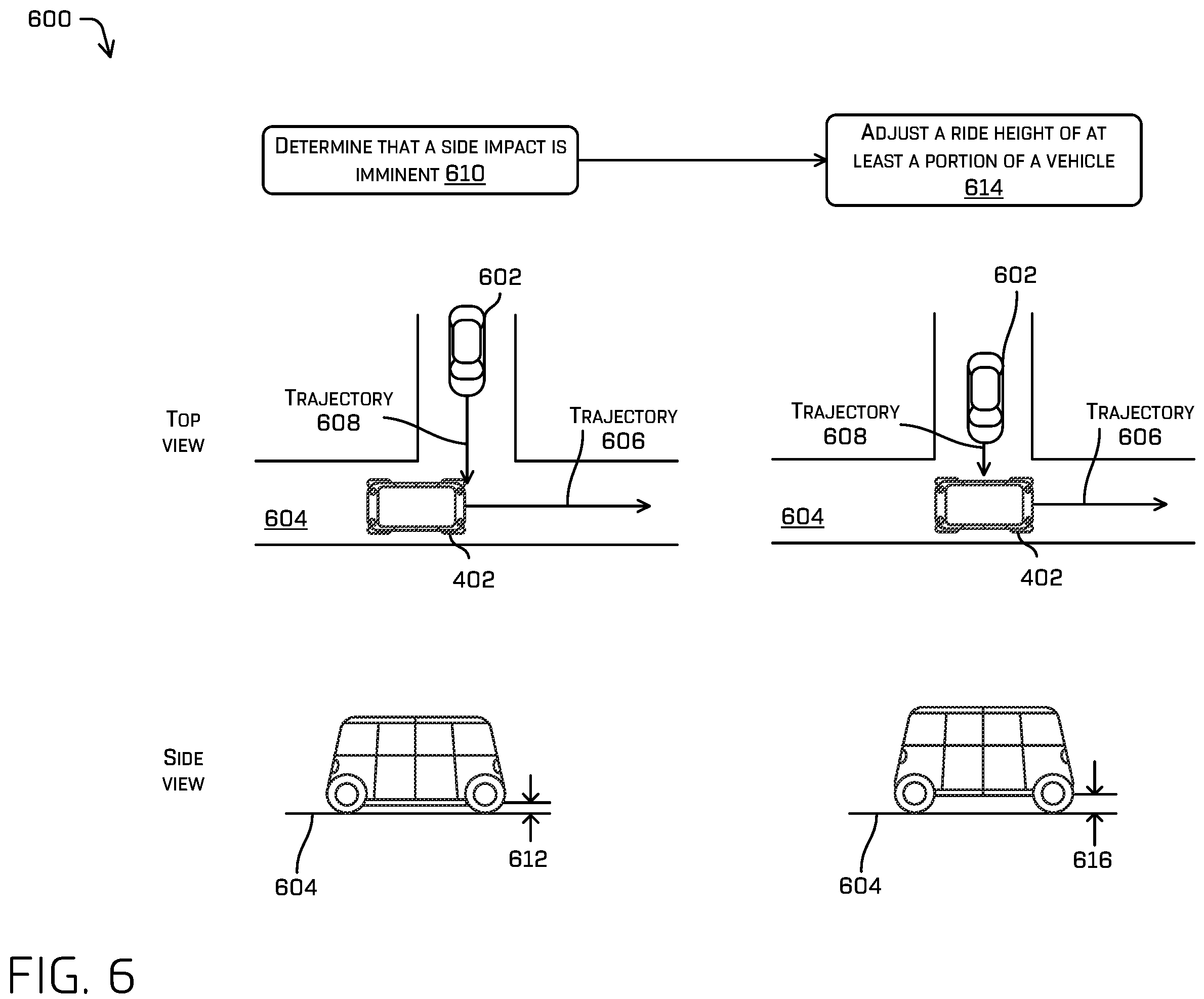 Patent US11814042 Figure 6 – Reducing hydraulic fluid pressure based on predicted collision