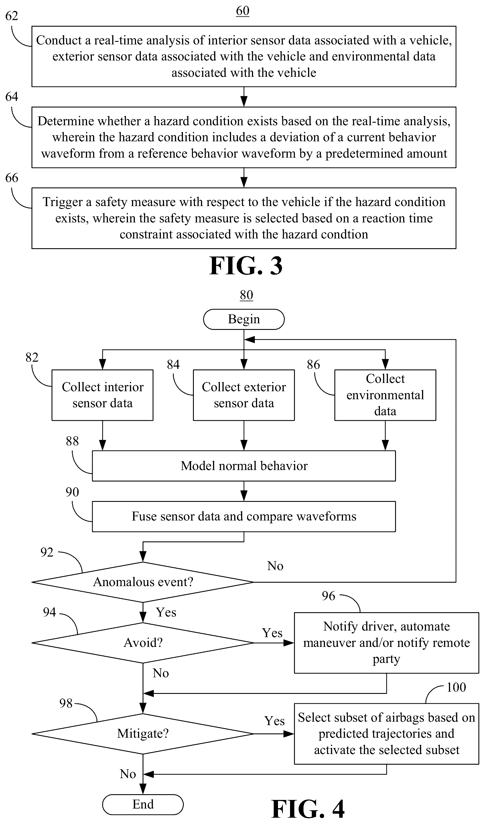 Patent US11814043 Figure 2 – Automotive analytics technology to provide synergistic collision safety