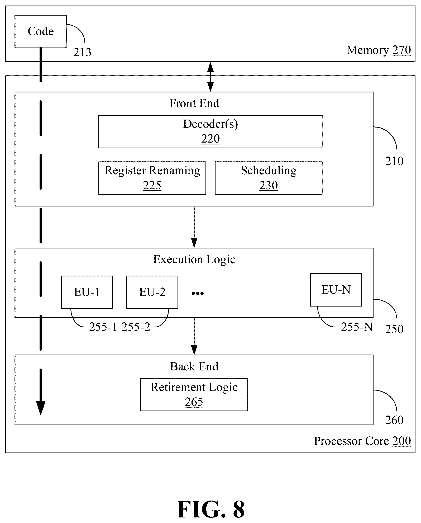 Patent US11814043 Figure 6 – Automotive analytics technology to provide synergistic collision safety