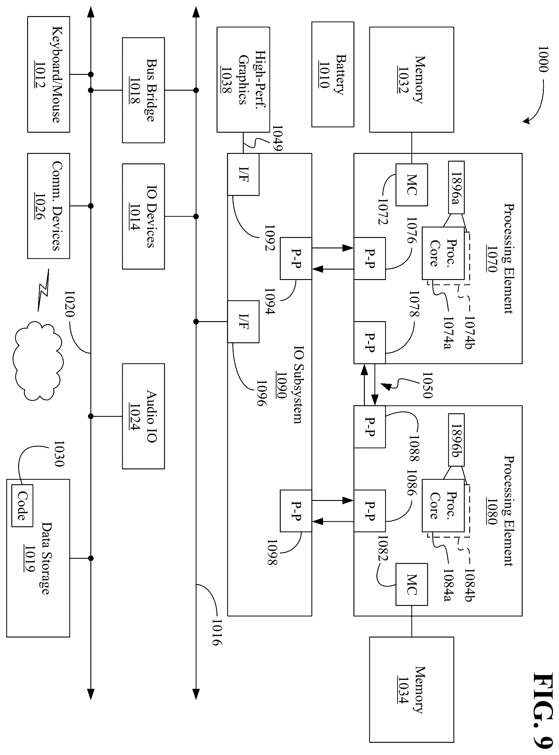 Patent US11814043 Figure 7 – Automotive analytics technology to provide synergistic collision safety