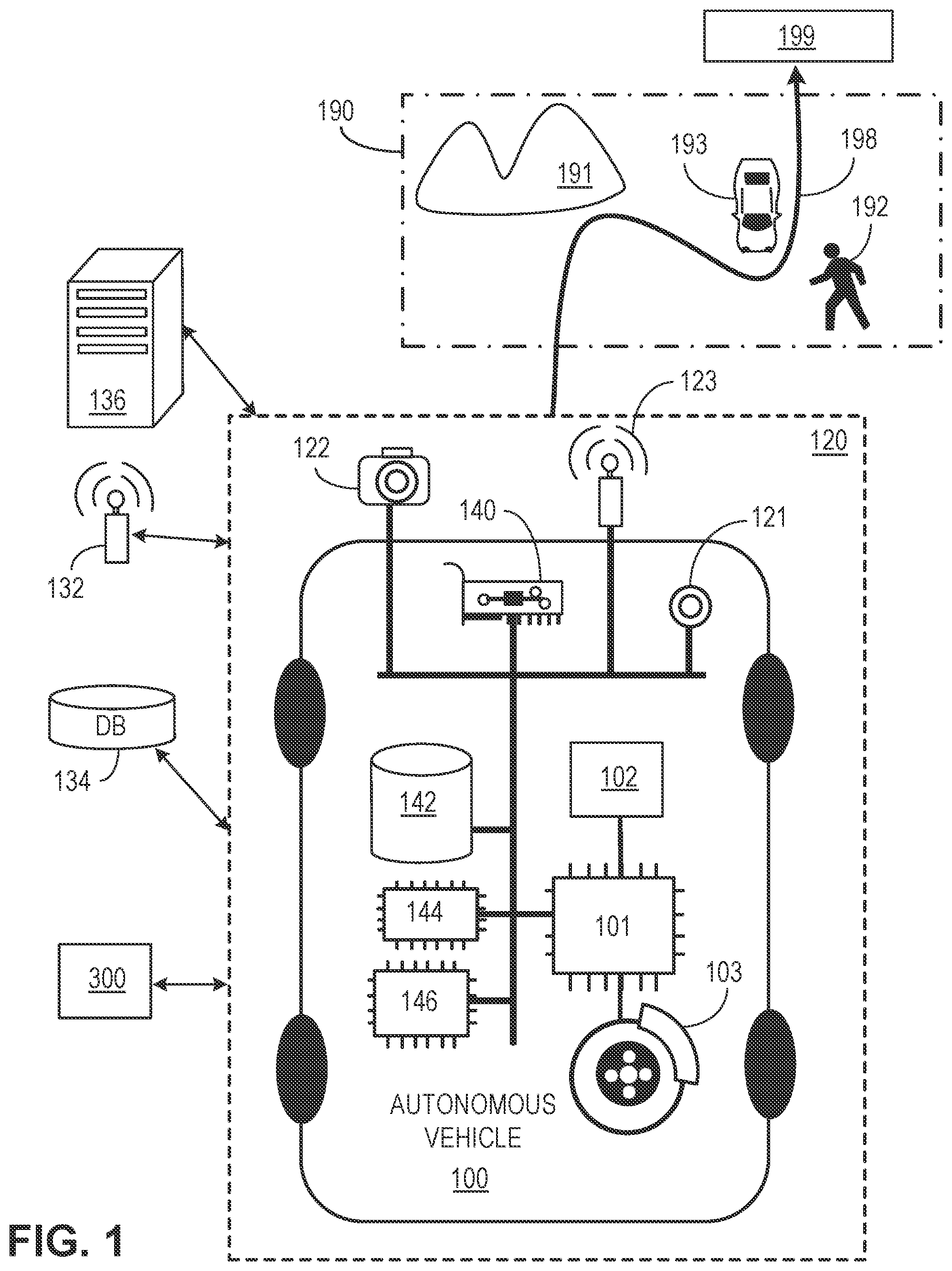Patent US11814044 Figure 1 – Resolving range rate ambiguity in sensor returns