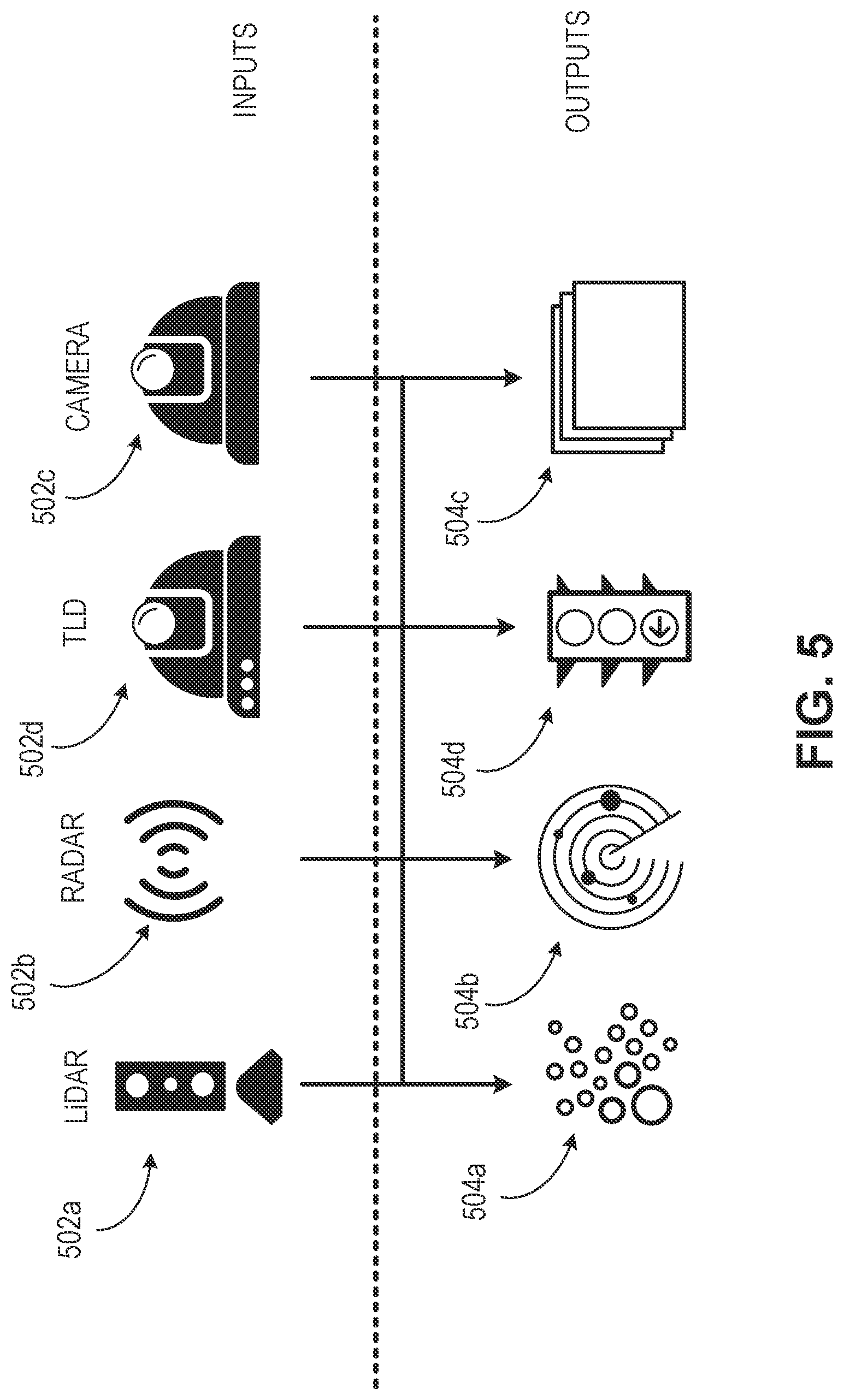 Patent US11814044 Figure 5 – Resolving range rate ambiguity in sensor returns