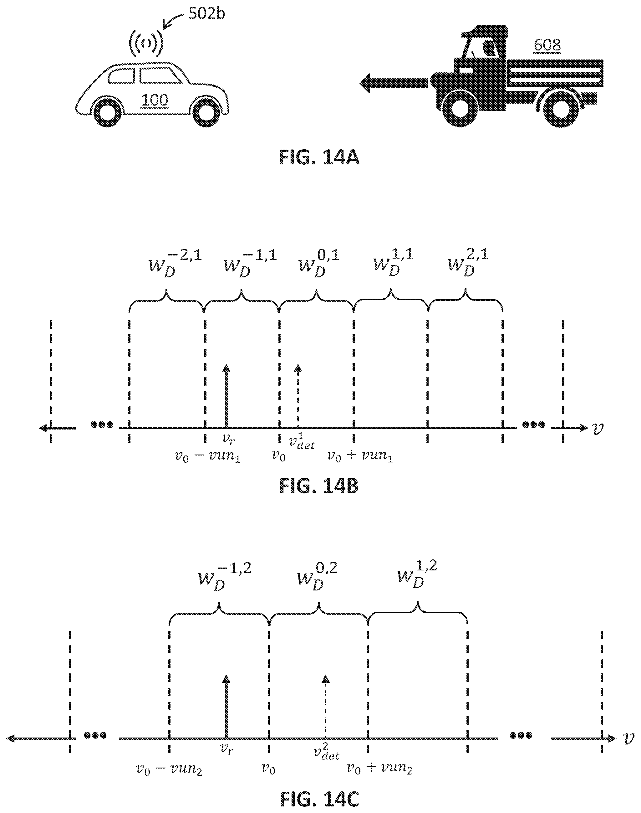 Patent US11814044 Figure 14 – Resolving range rate ambiguity in sensor returns