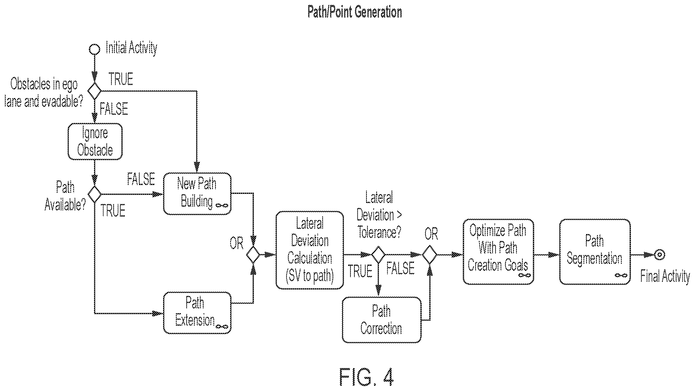 Patent US11814045 Figure 5 – Autonomous vehicle with path planning system