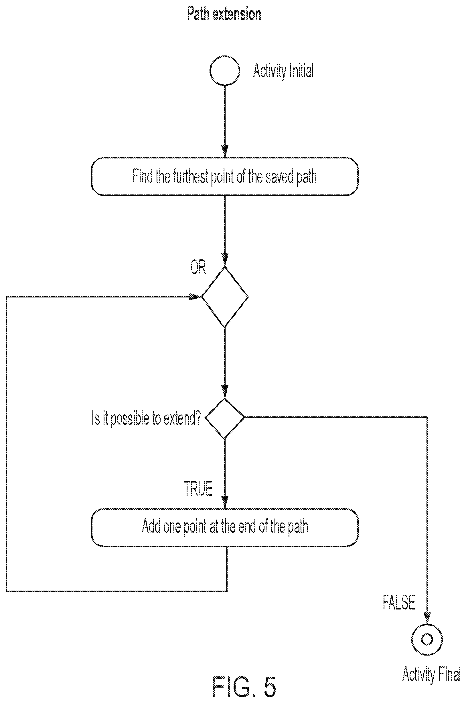 Patent US11814045 Figure 6 – Autonomous vehicle with path planning system
