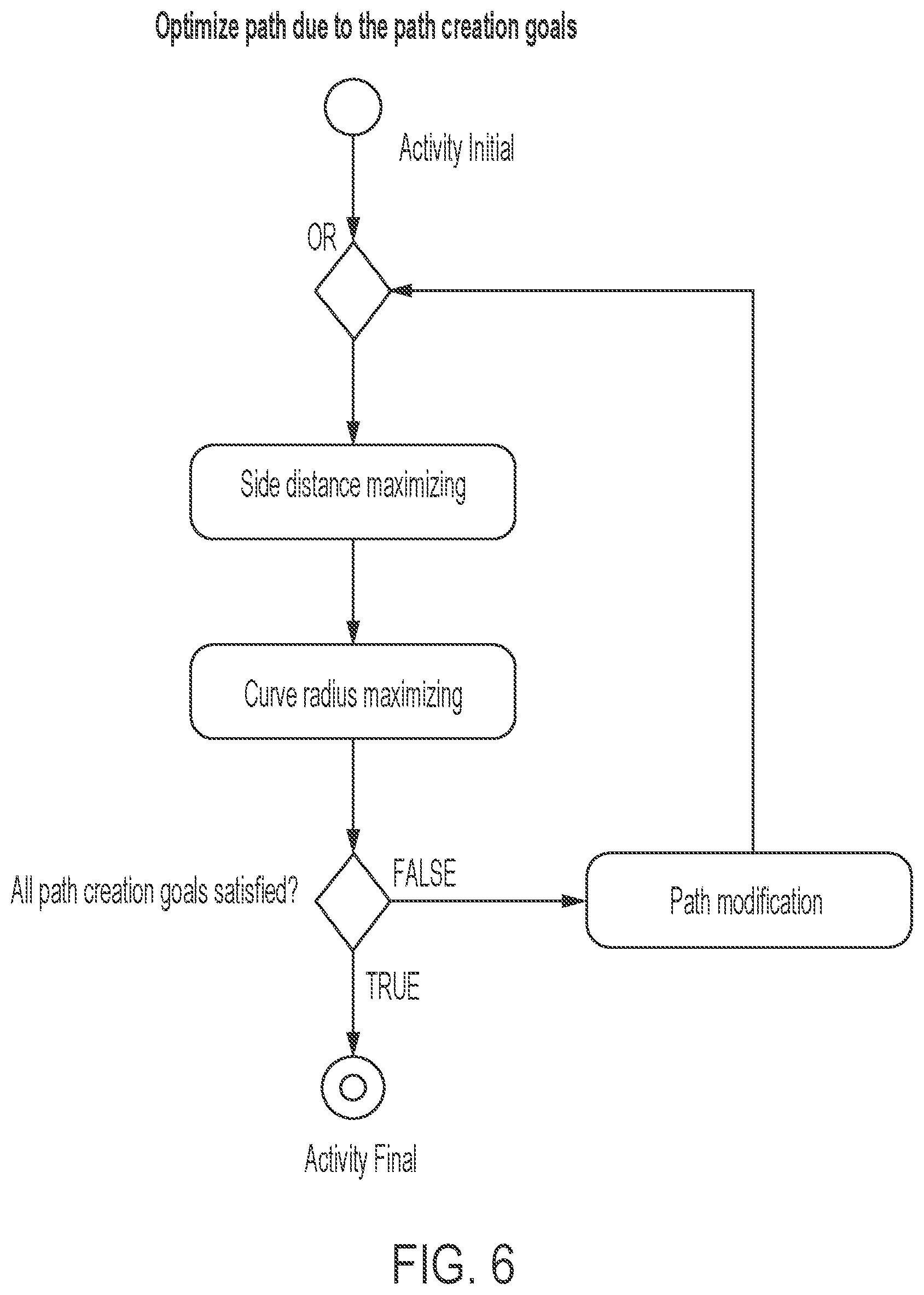 Patent US11814045 Figure 7 – Autonomous vehicle with path planning system