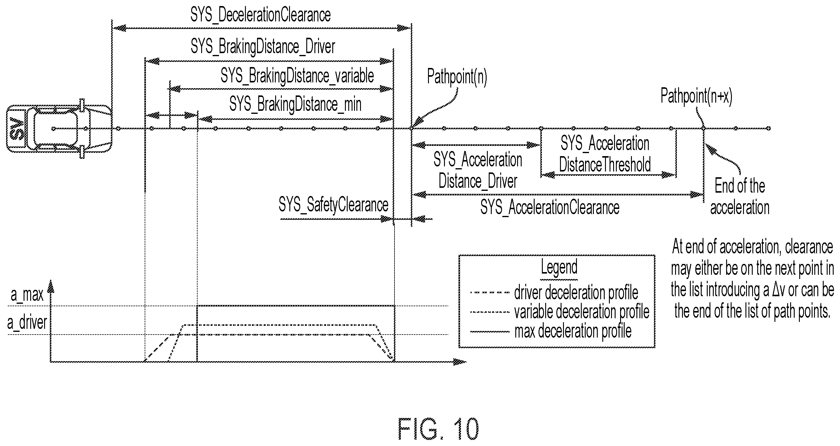 Patent US11814045 Figure 14 – Autonomous vehicle with path planning system