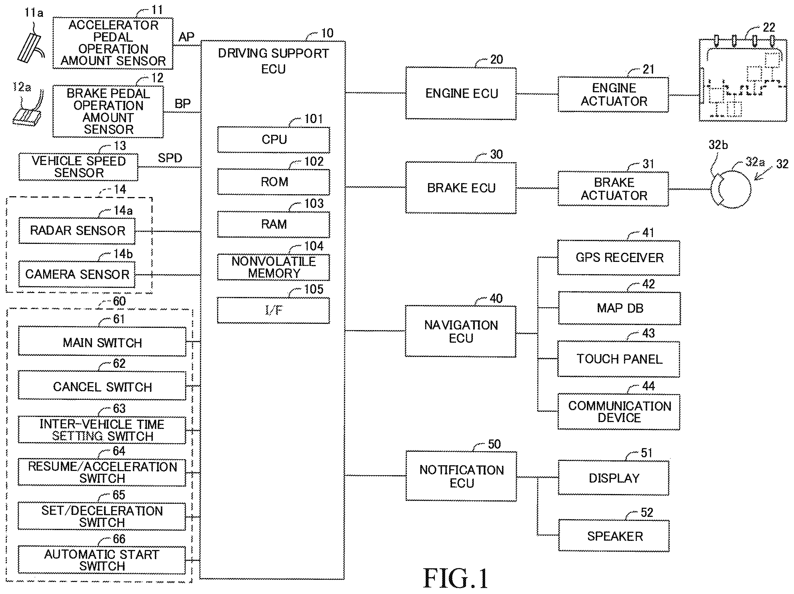 Patent US11814048 Figure 1 – Vehicle travel control apparatus
