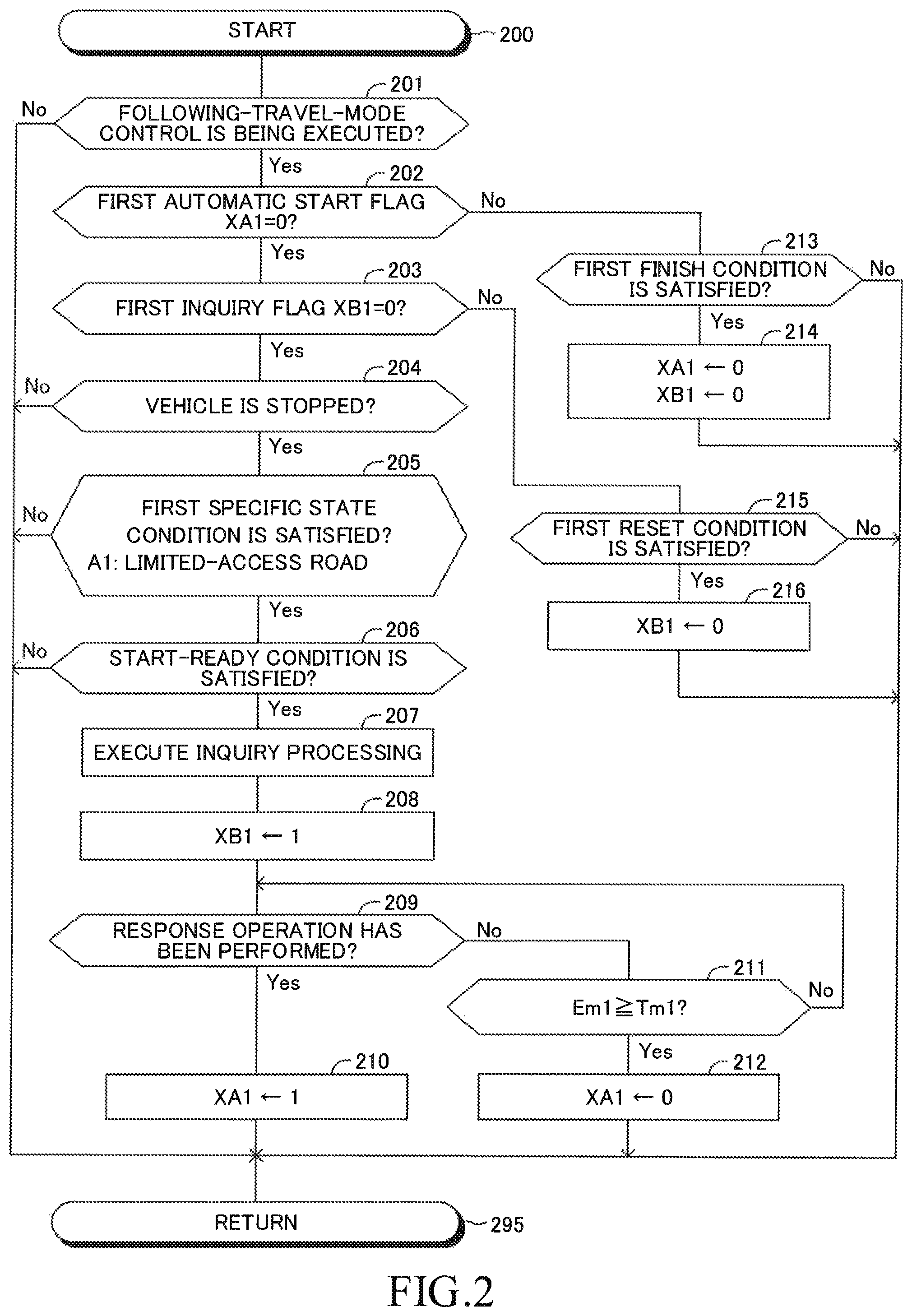 Patent US11814048 Figure 2 – Vehicle travel control apparatus