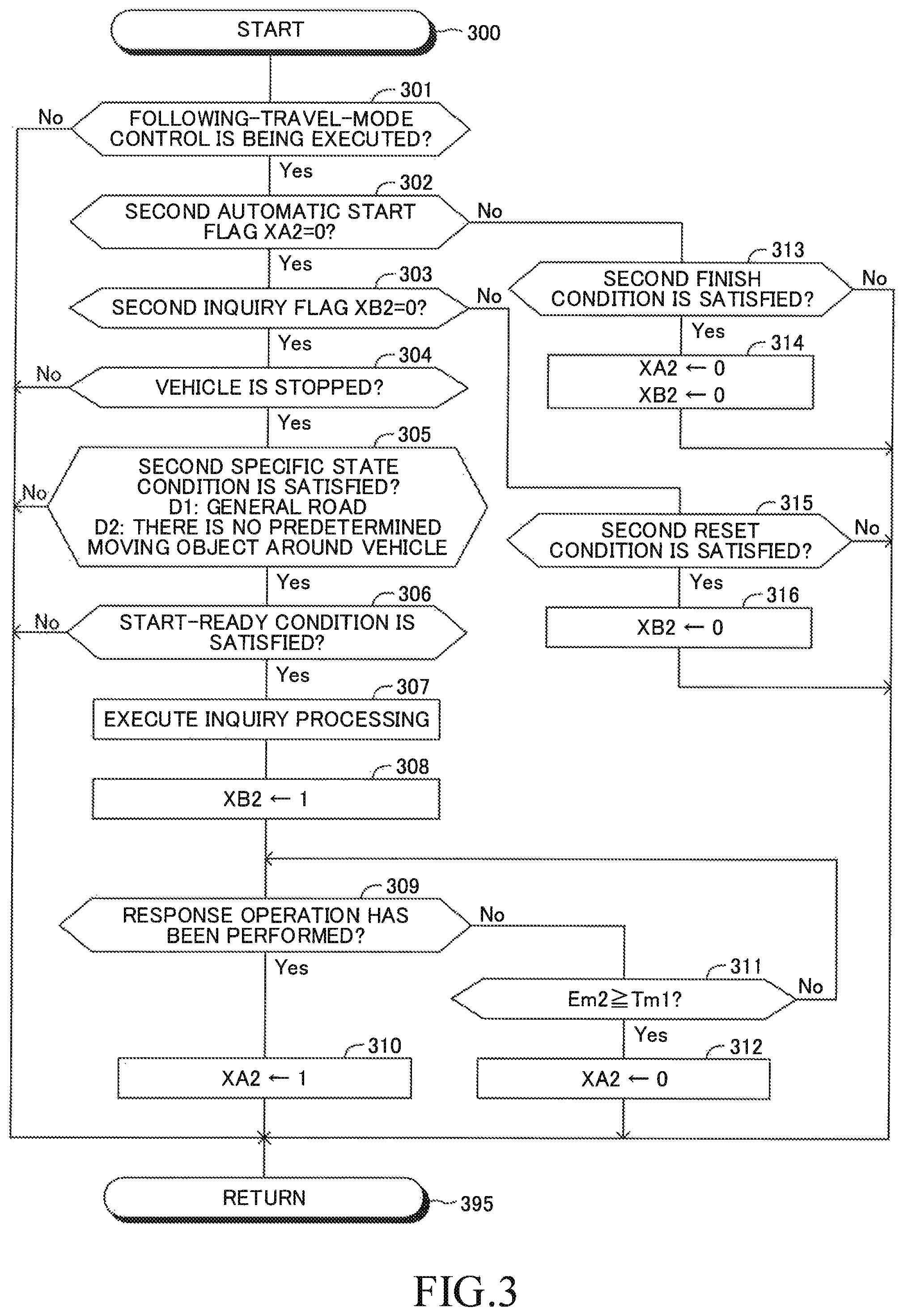 Patent US11814048 Figure 3 – Vehicle travel control apparatus