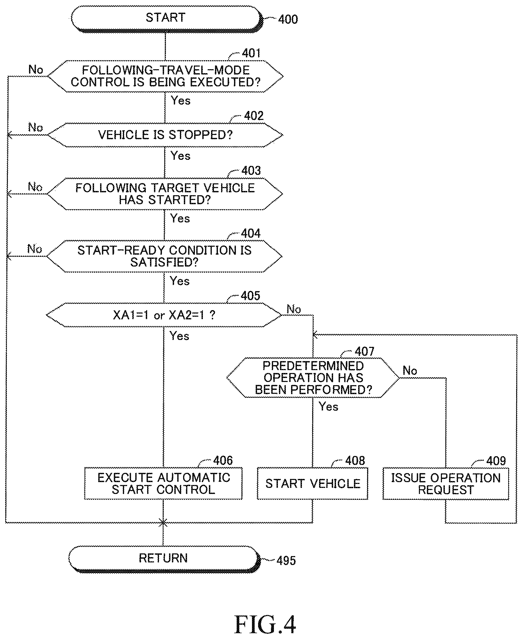 Patent US11814048 Figure 4 – Vehicle travel control apparatus