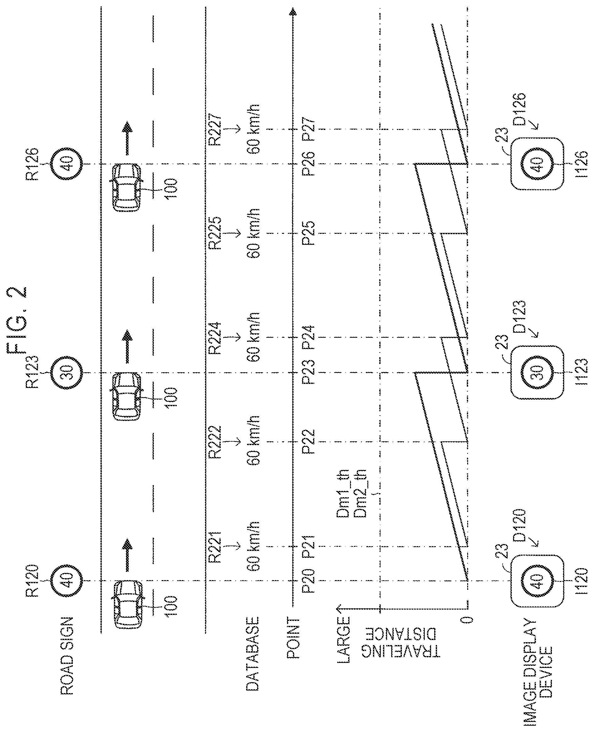 Patent US11814049 Figure 2 – Vehicle driving support device, vehicle driving support method, and vehicle driving support computer program