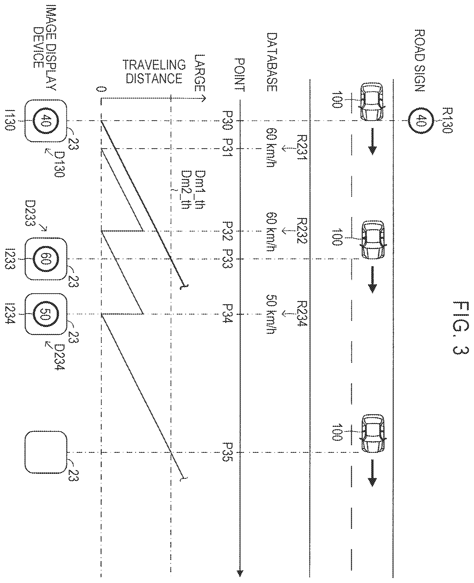 Patent US11814049 Figure 3 – Vehicle driving support device, vehicle driving support method, and vehicle driving support computer program