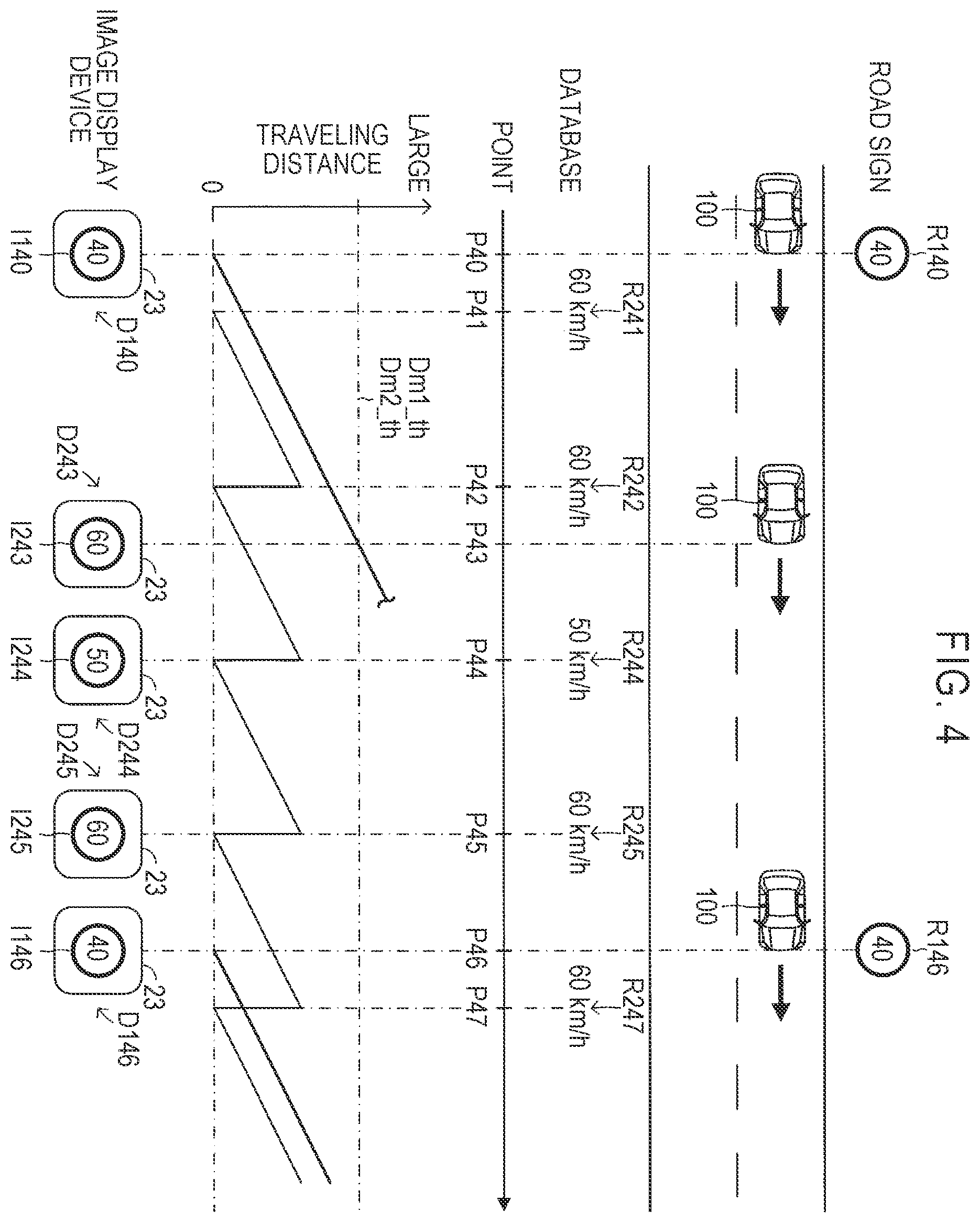 Patent US11814049 Figure 4 – Vehicle driving support device, vehicle driving support method, and vehicle driving support computer program