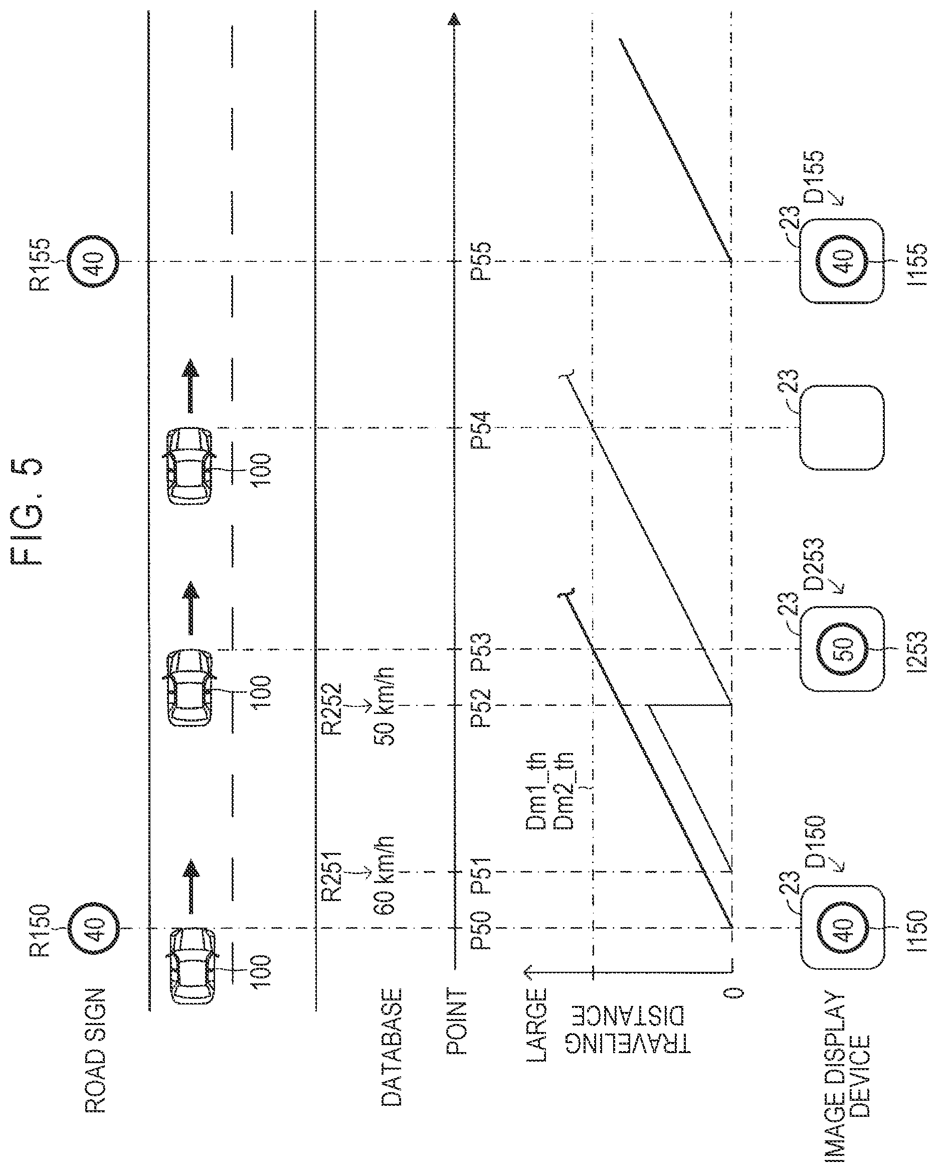 Patent US11814049 Figure 5 – Vehicle driving support device, vehicle driving support method, and vehicle driving support computer program