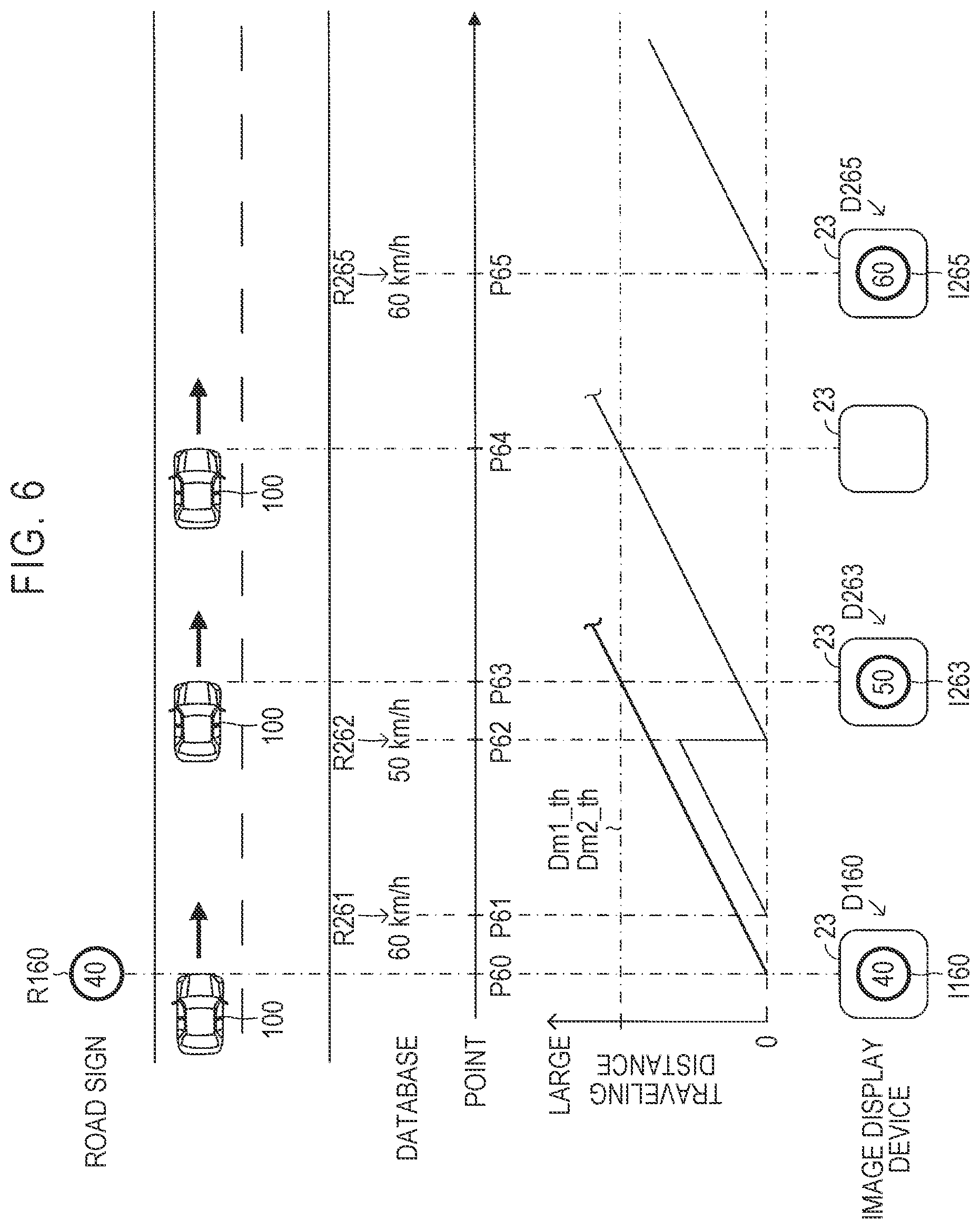 Patent US11814049 Figure 6 – Vehicle driving support device, vehicle driving support method, and vehicle driving support computer program