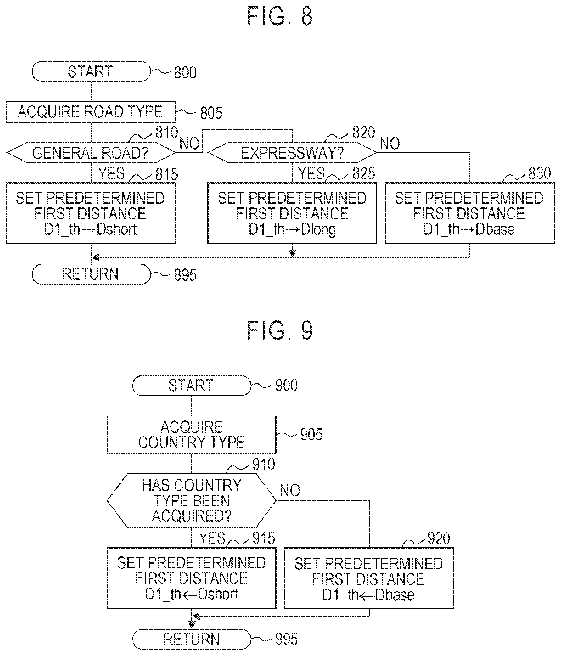 Patent US11814049 Figure 8 – Vehicle driving support device, vehicle driving support method, and vehicle driving support computer program