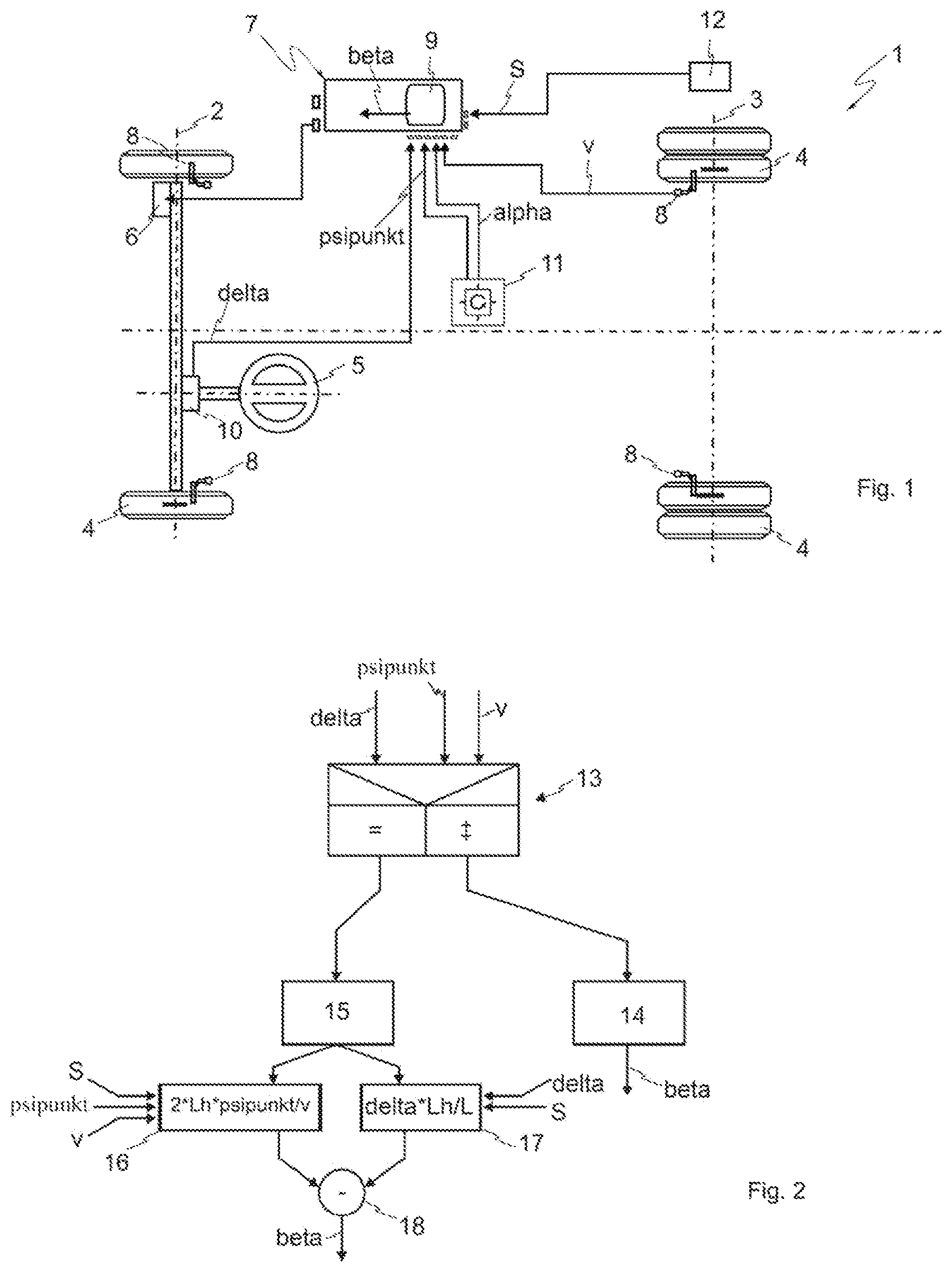 Patent US11814051 Figure 1 – Method for determining a side slip angle during cornering of a motor vehicle, driver assistance system for carrying out the method, and motor vehicle