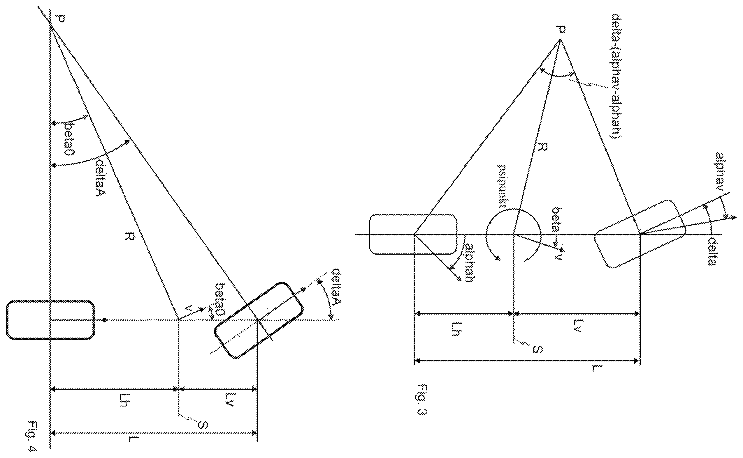 Patent US11814051 Figure 2 – Method for determining a side slip angle during cornering of a motor vehicle, driver assistance system for carrying out the method, and motor vehicle