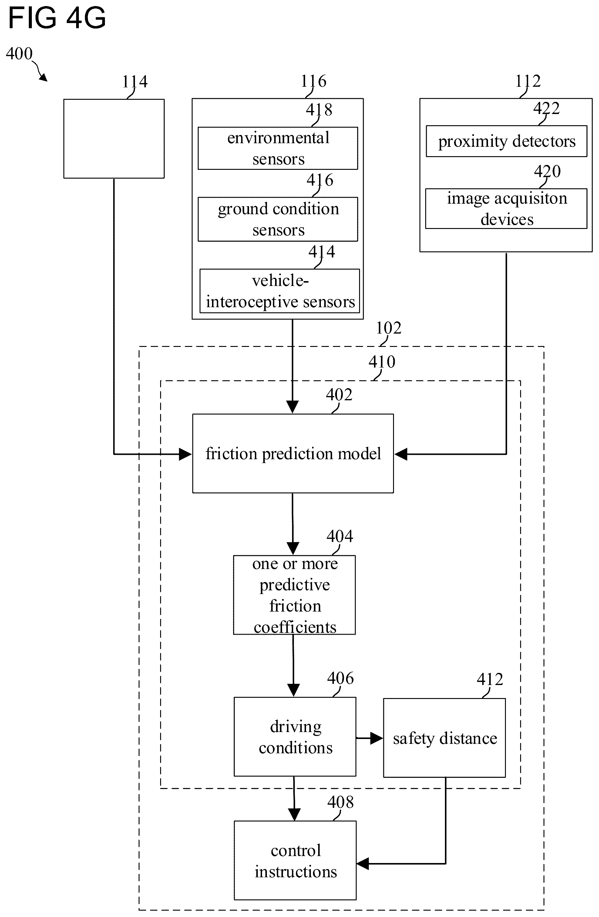 Patent US11814052 Figure 10 – Safety system for a vehicle