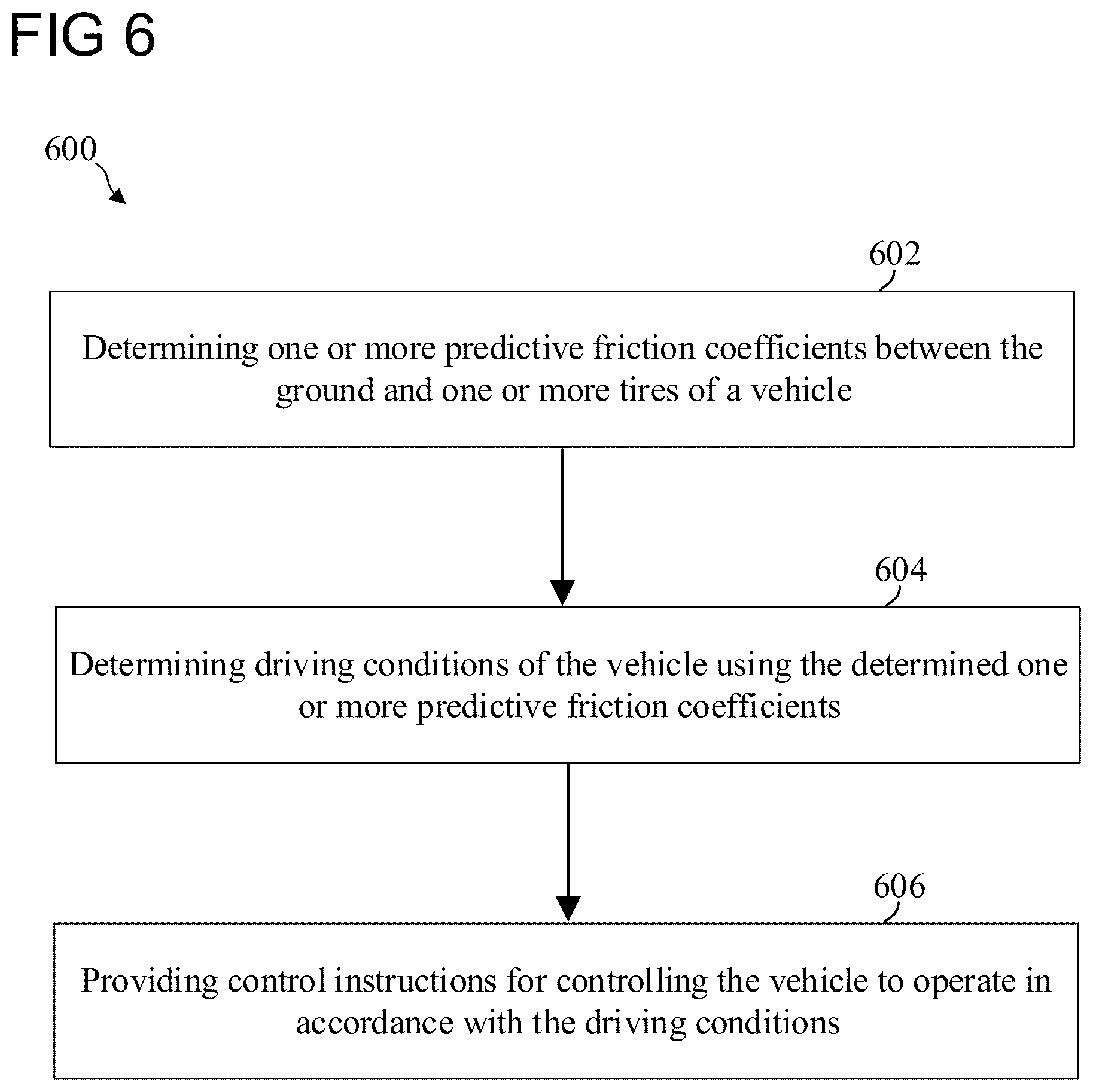 Patent US11814052 Figure 13 – Safety system for a vehicle