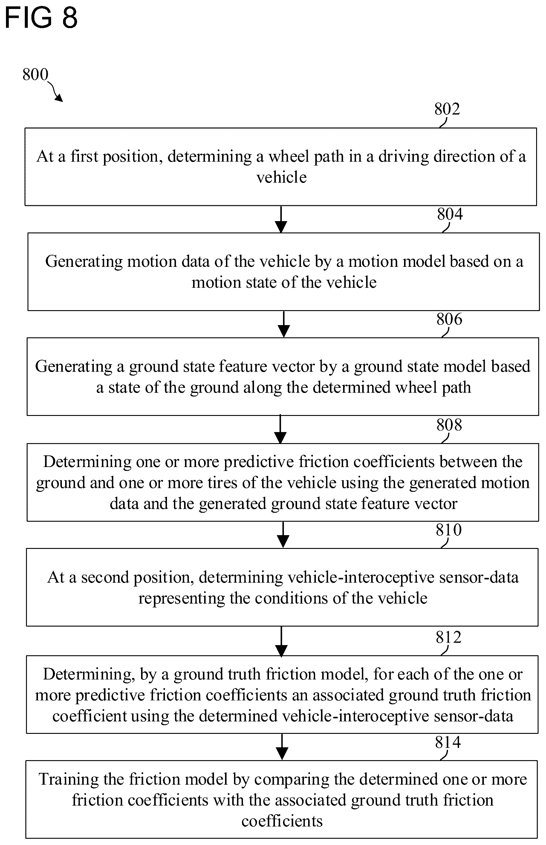 Patent US11814052 Figure 15 – Safety system for a vehicle