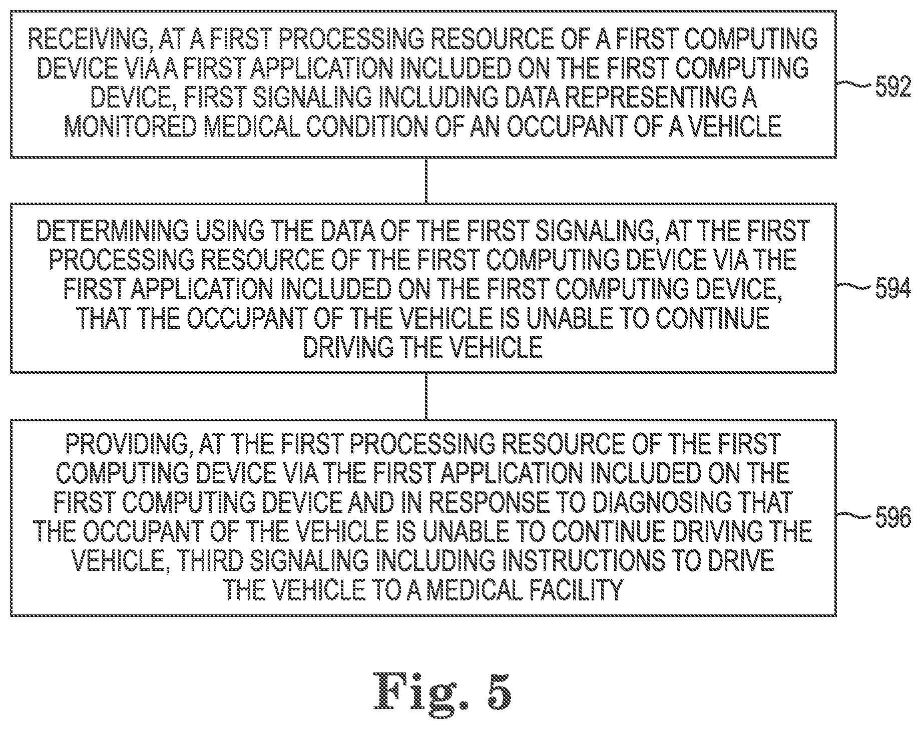 Patent US11814053 Figure 4 – Vehicle occupant emergency monitoring