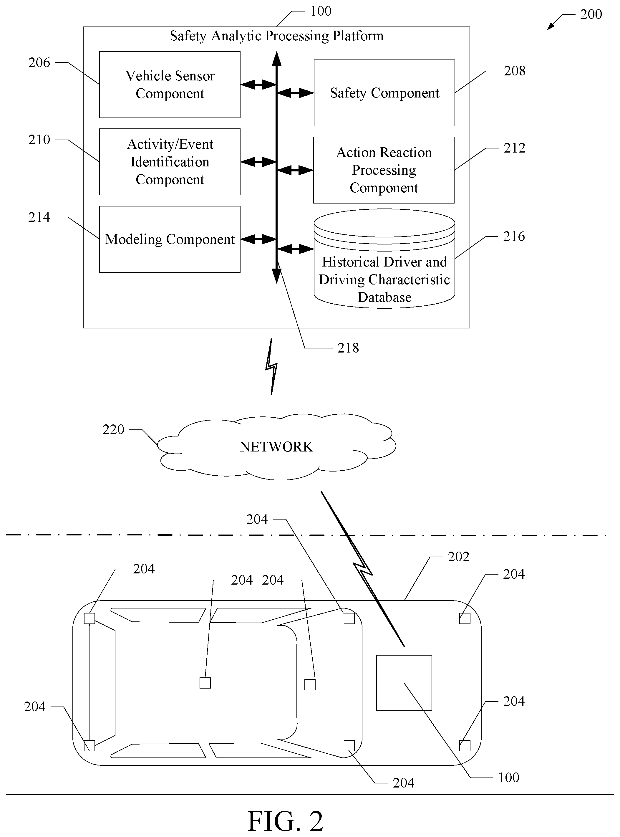 Patent US11814054 Figure 2 – Exhaustive driving analytical systems and modelers